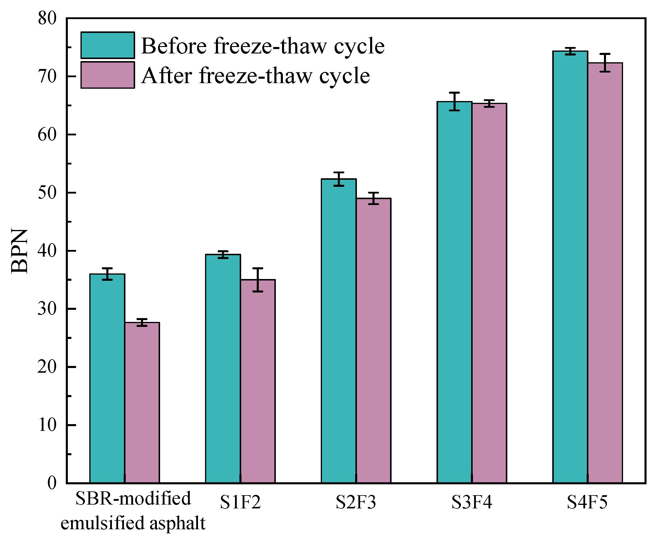 Materials 18 04050 g007 Materials 18 04050 g007