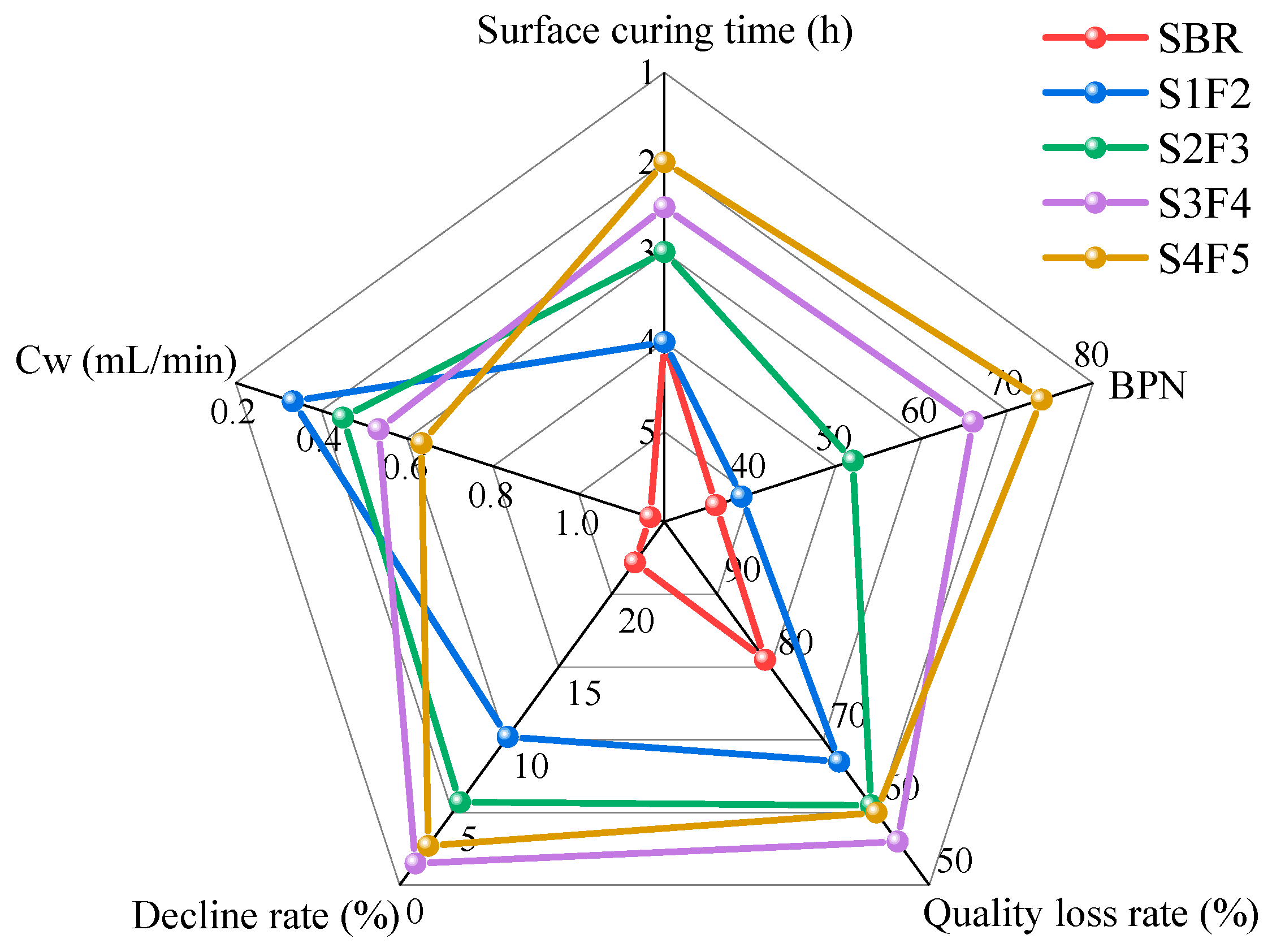 Materials 18 04050 g008 Materials 18 04050 g008