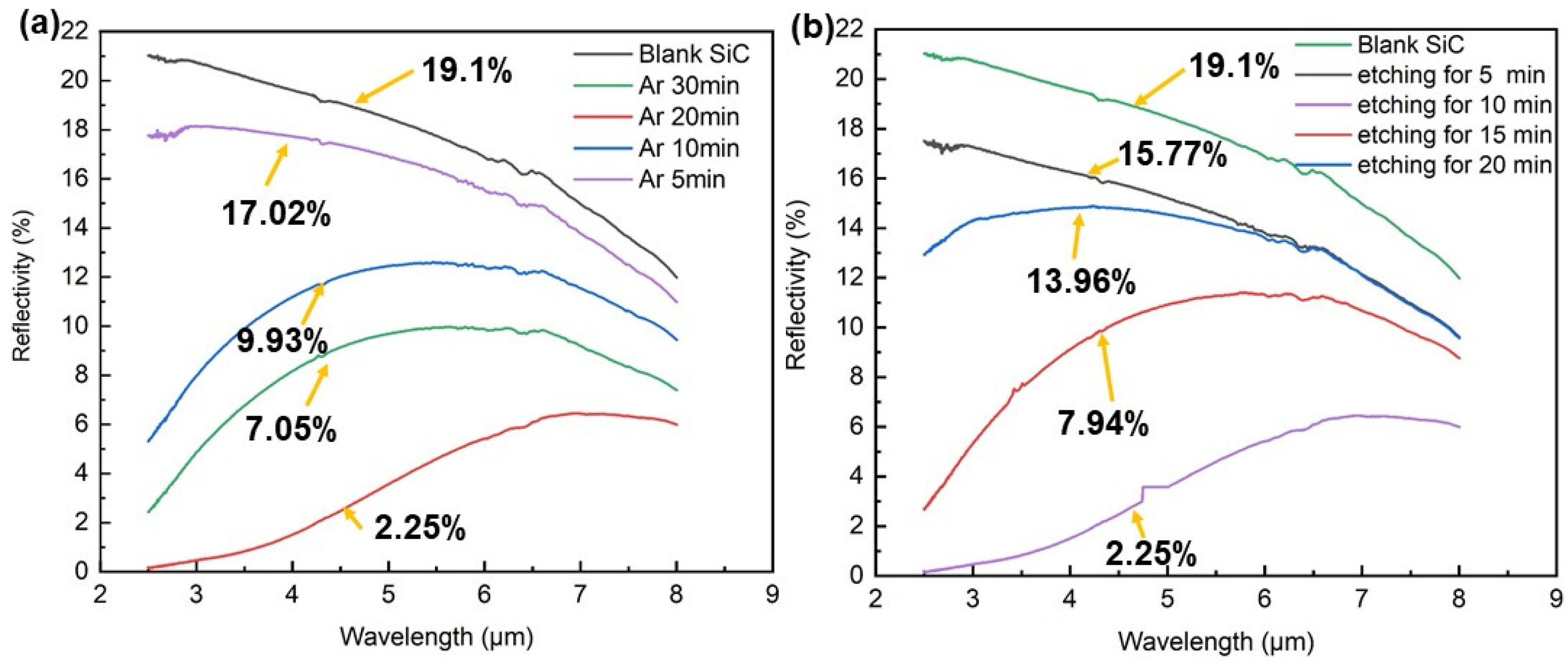 Materials 18 04054 g007