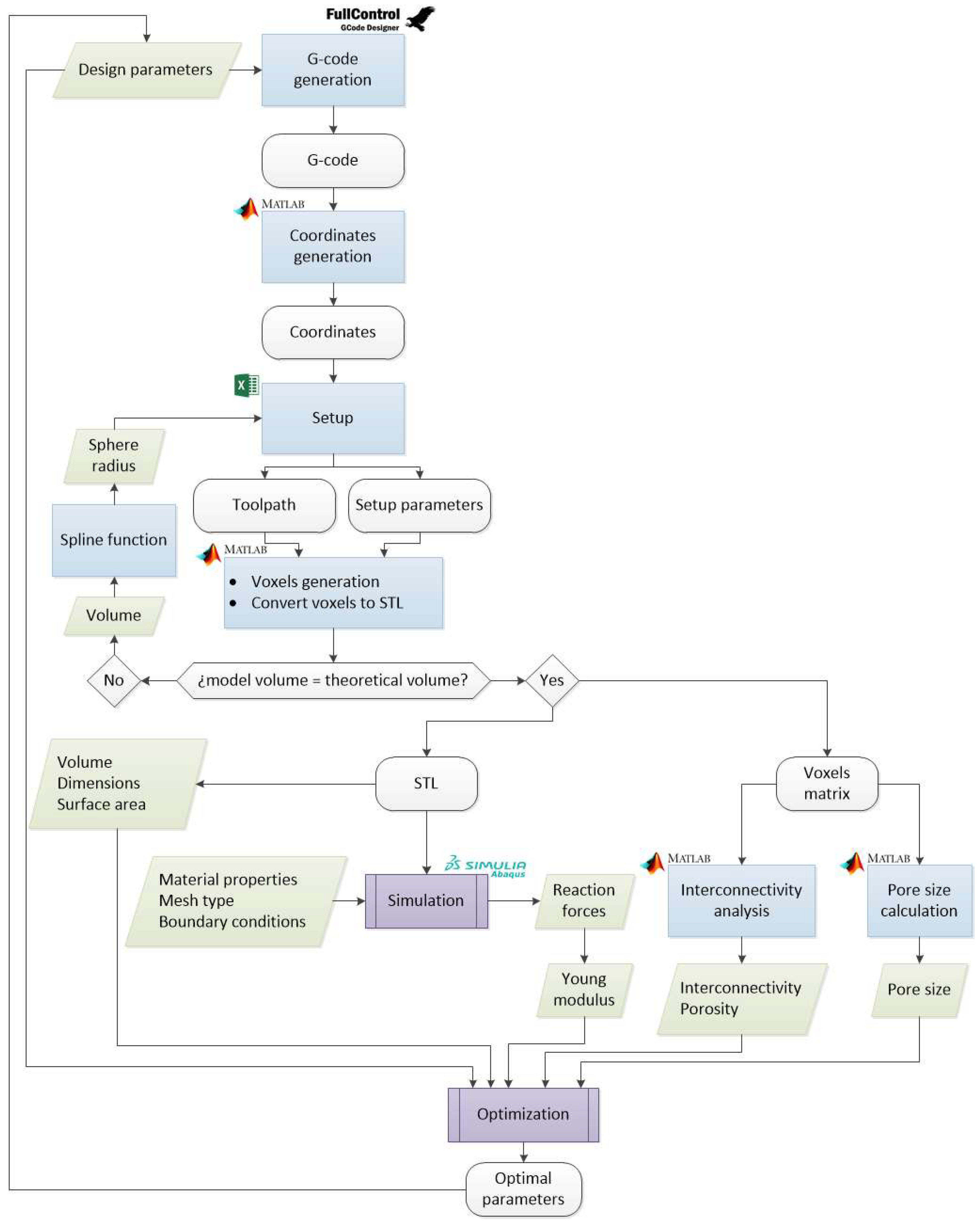 Materials 18 04055 g001 Materials 18 04055 g001