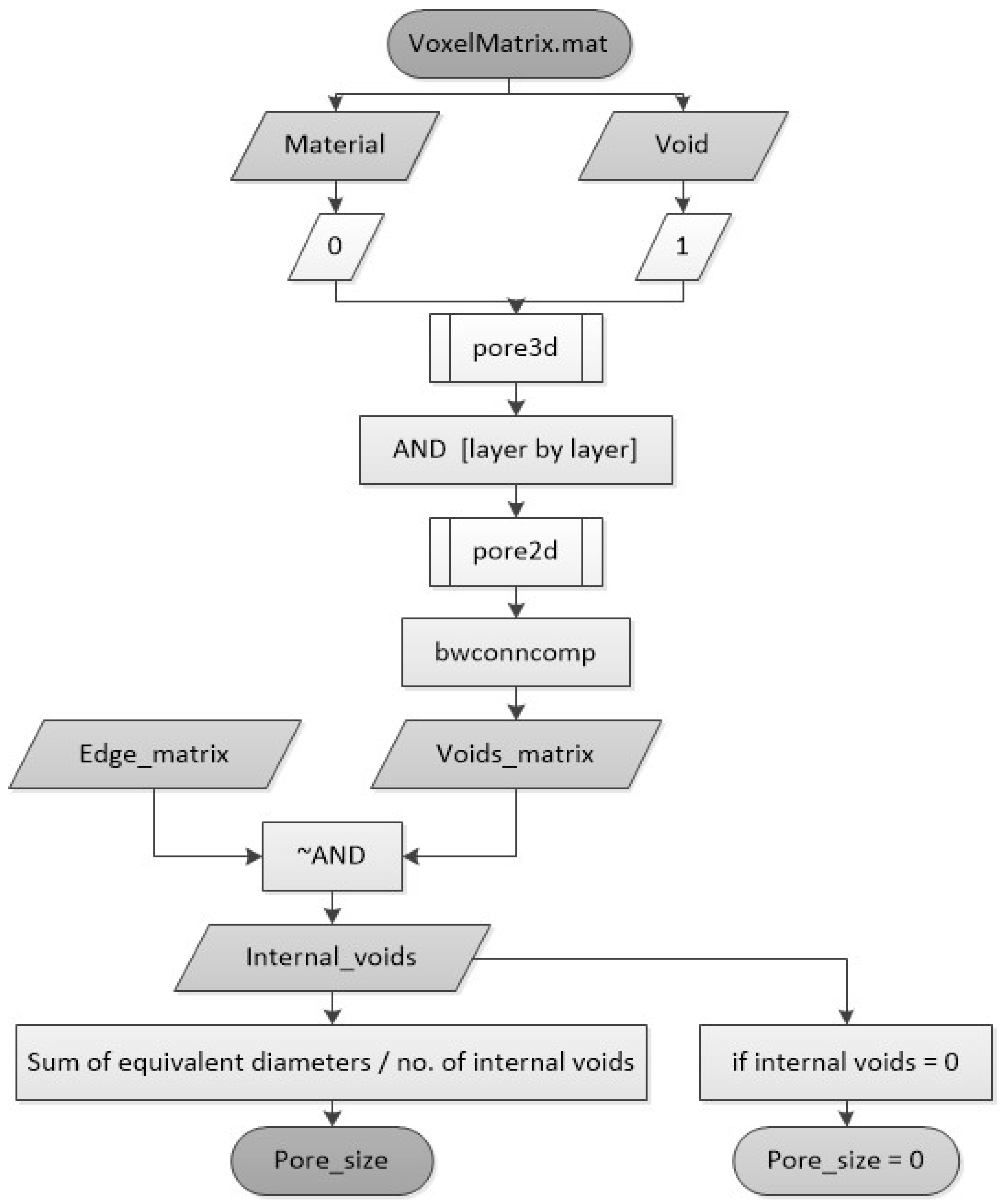Materials 18 04055 g006 Materials 18 04055 g006