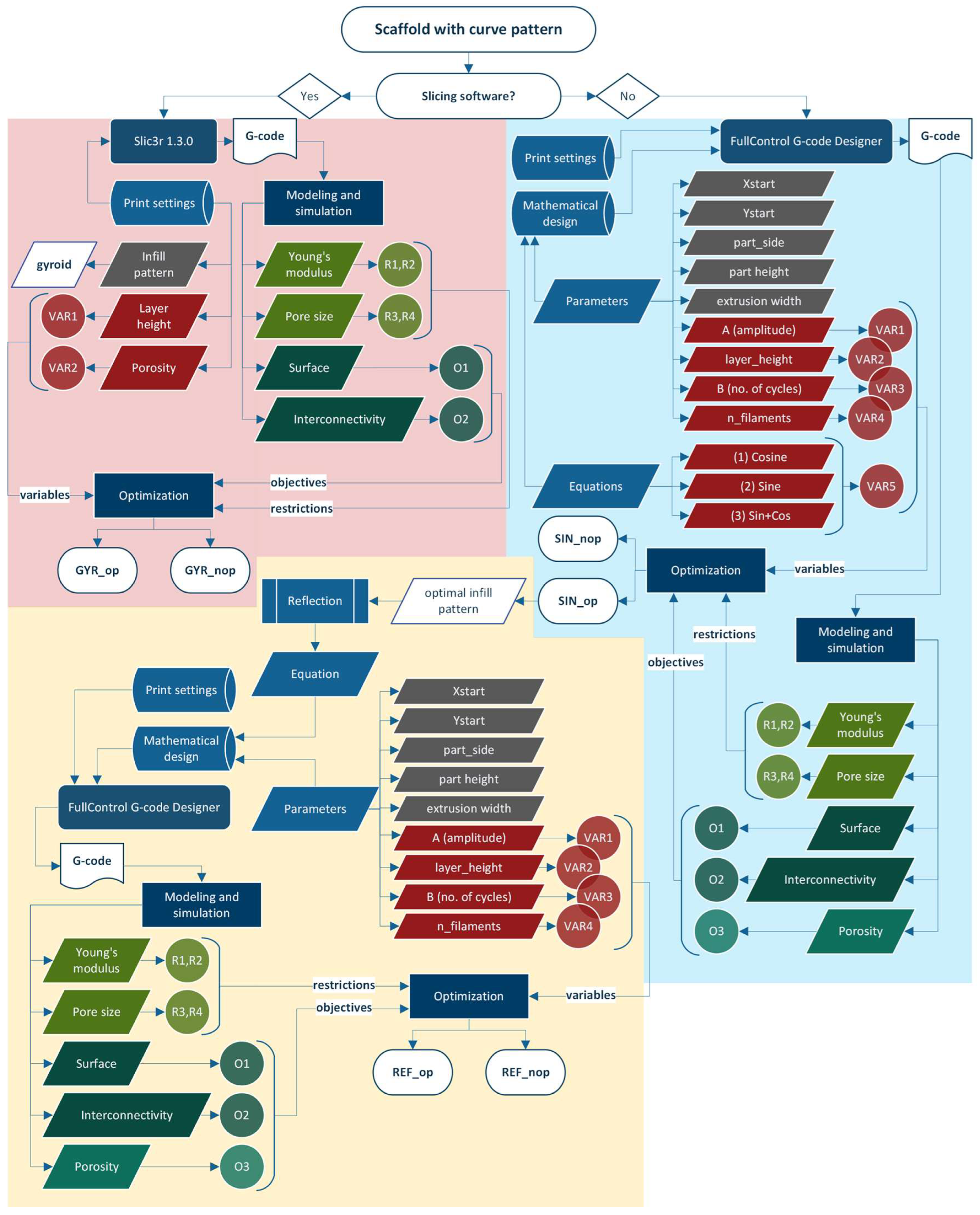 Materials 18 04055 g008 Materials 18 04055 g008