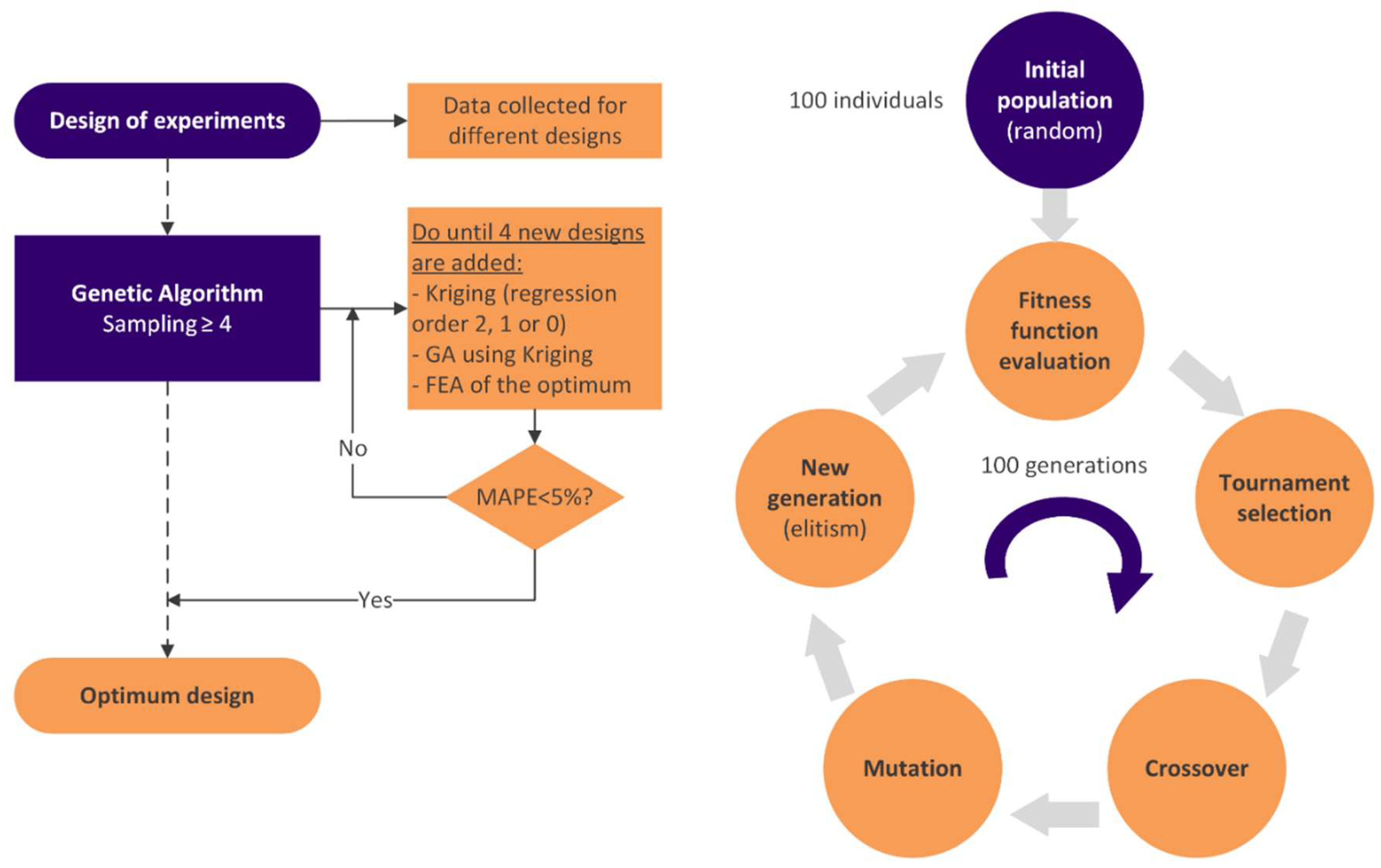 Materials 18 04055 g009 Materials 18 04055 g009