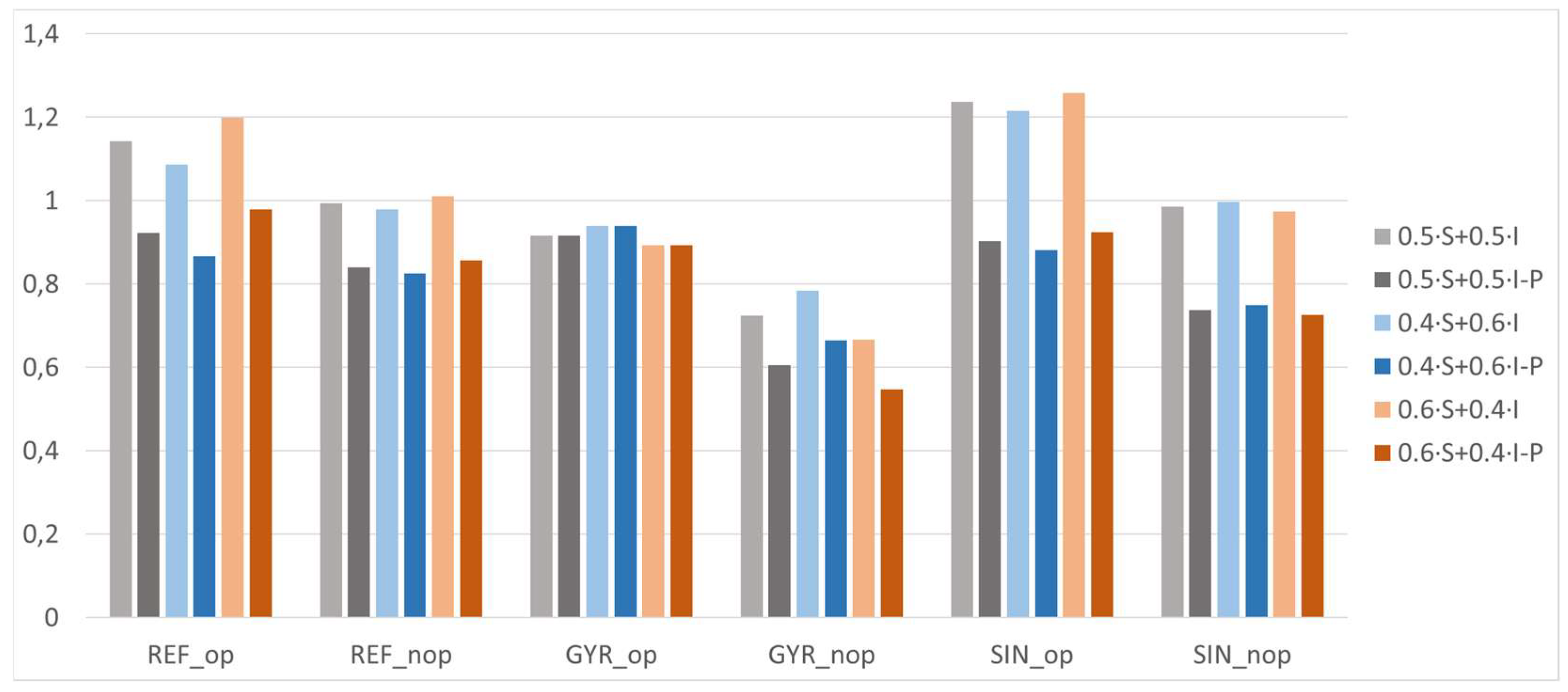 Materials 18 04055 g014 Materials 18 04055 g014