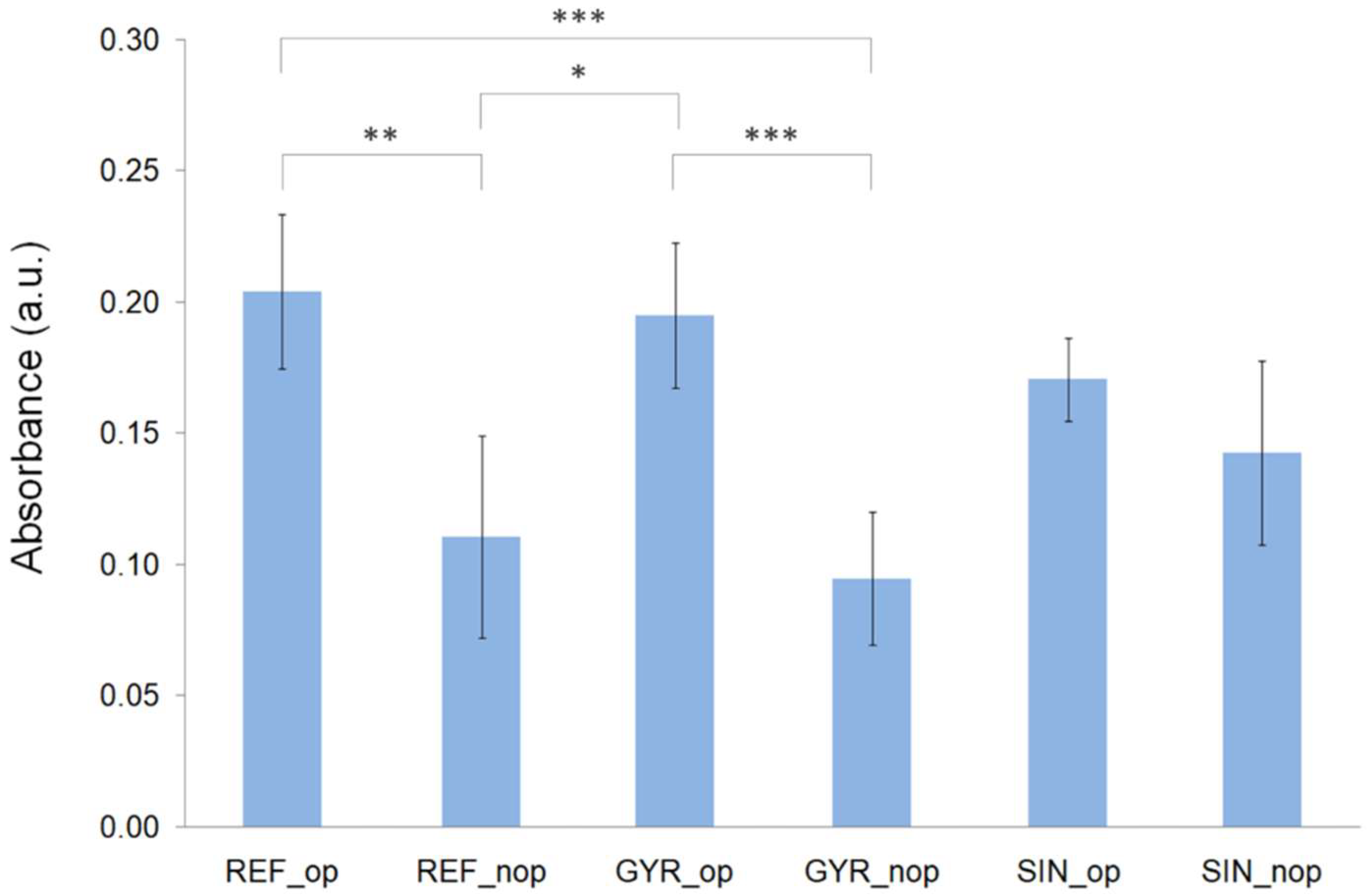 Materials 18 04055 g015 Materials 18 04055 g015