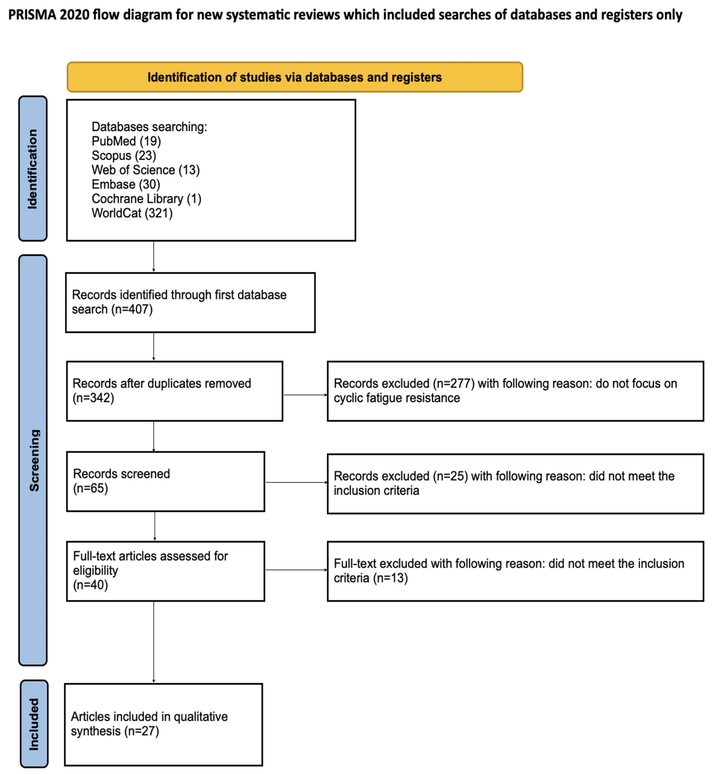 Materials 18 04056 g002 Materials 18 04056 g002