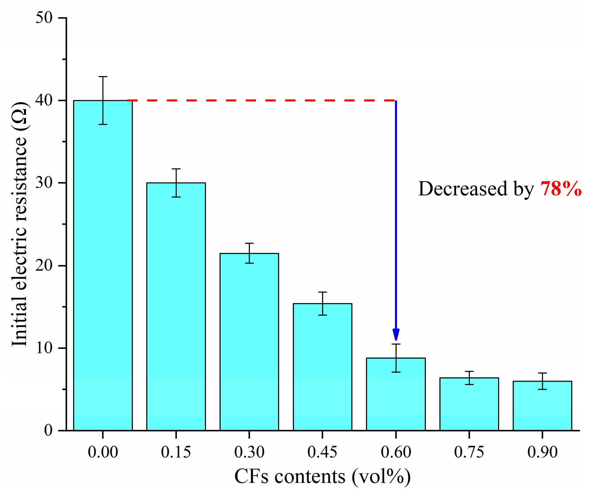 Materials 18 04057 g003 Materials 18 04057 g003