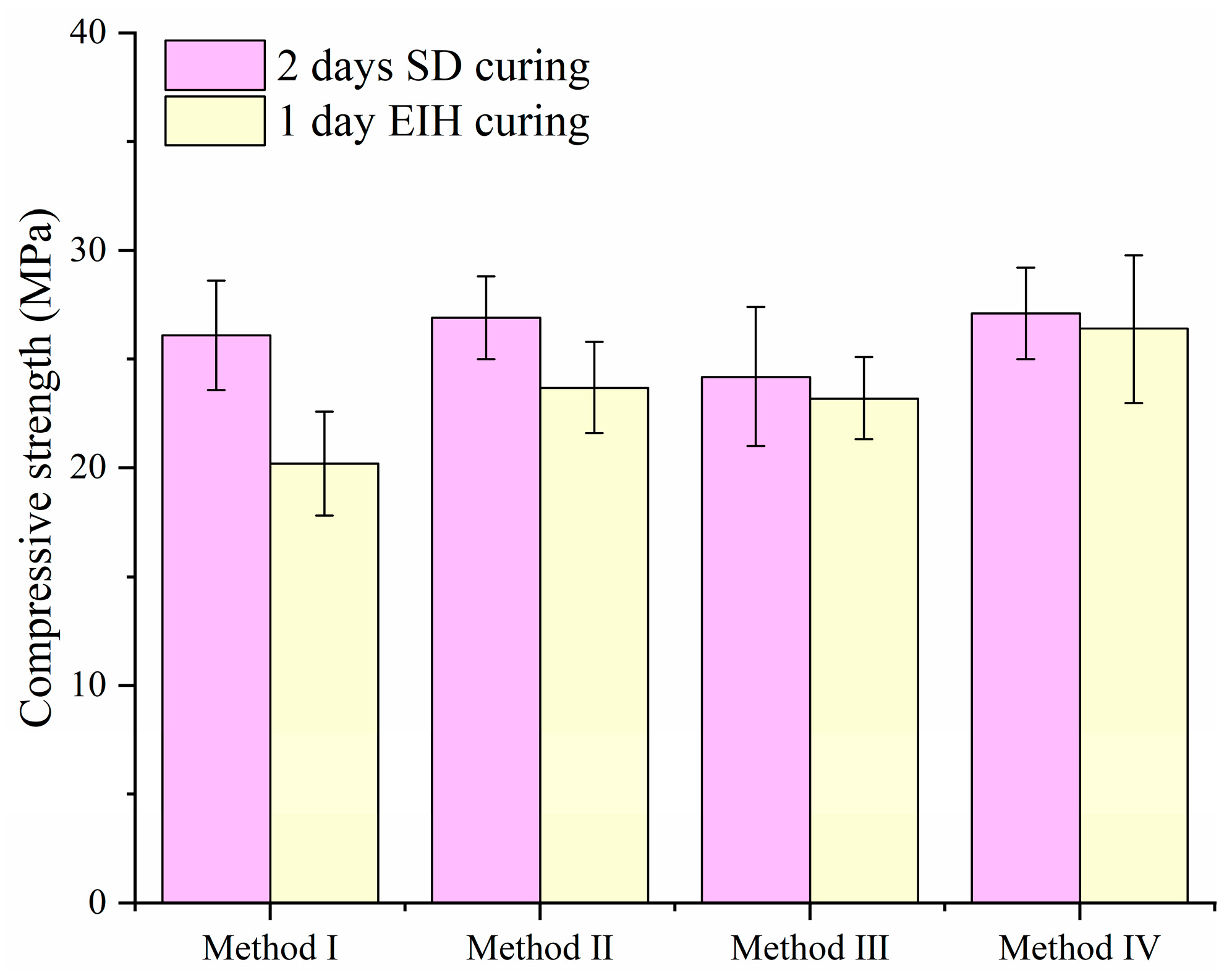 Materials 18 04057 g004 Materials 18 04057 g004
