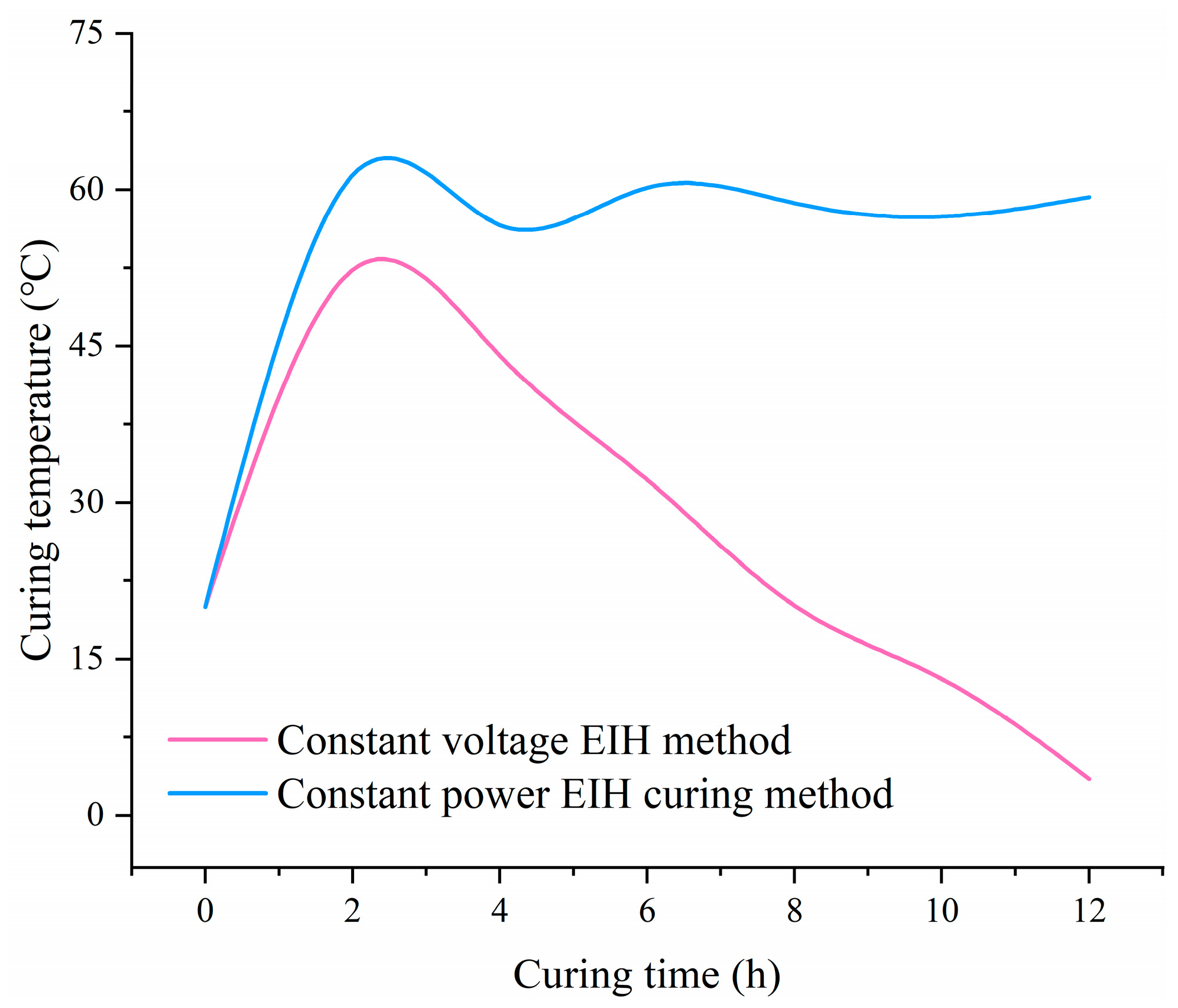 Materials 18 04057 g005 Materials 18 04057 g005