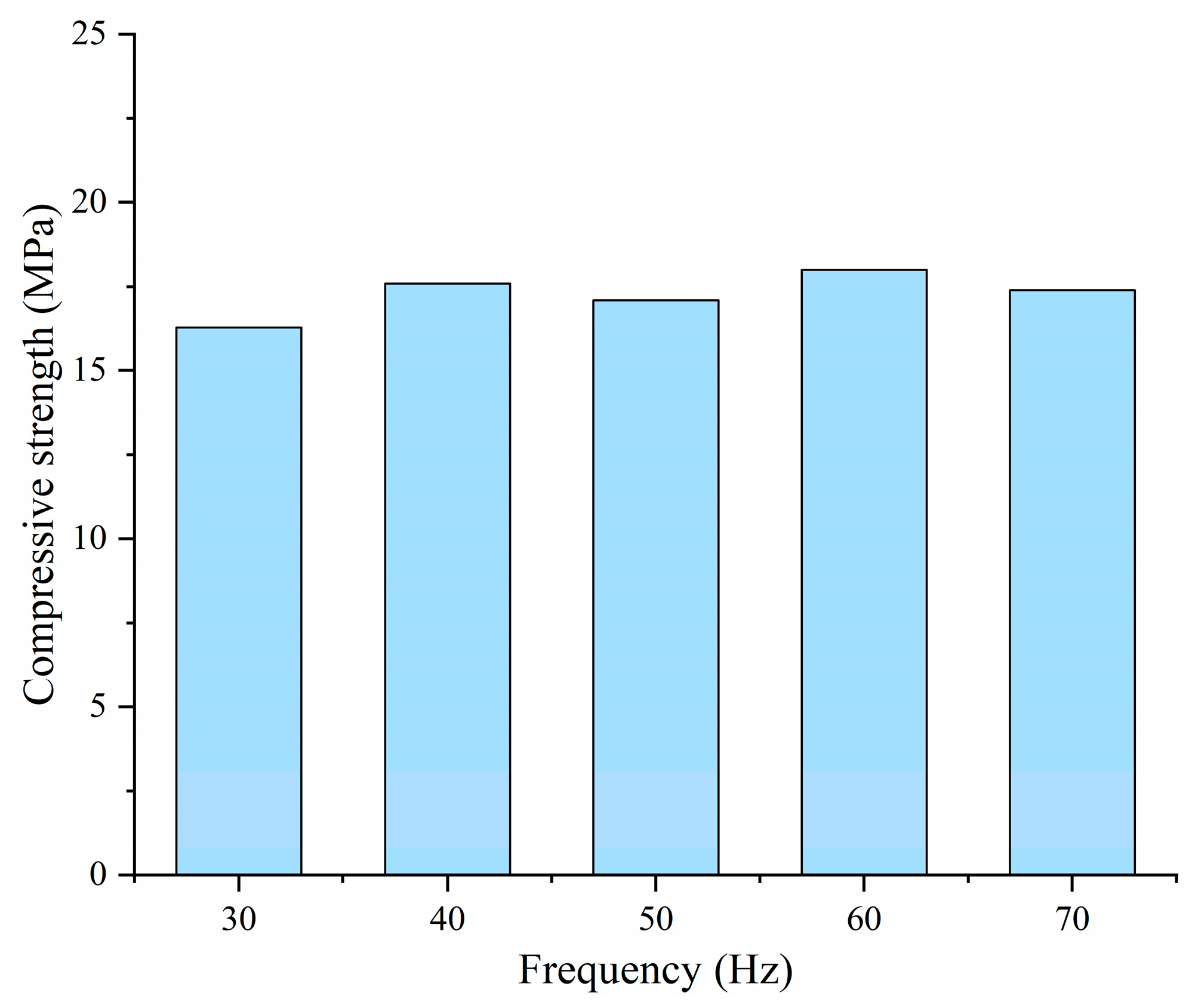 Materials 18 04057 g006 Materials 18 04057 g006