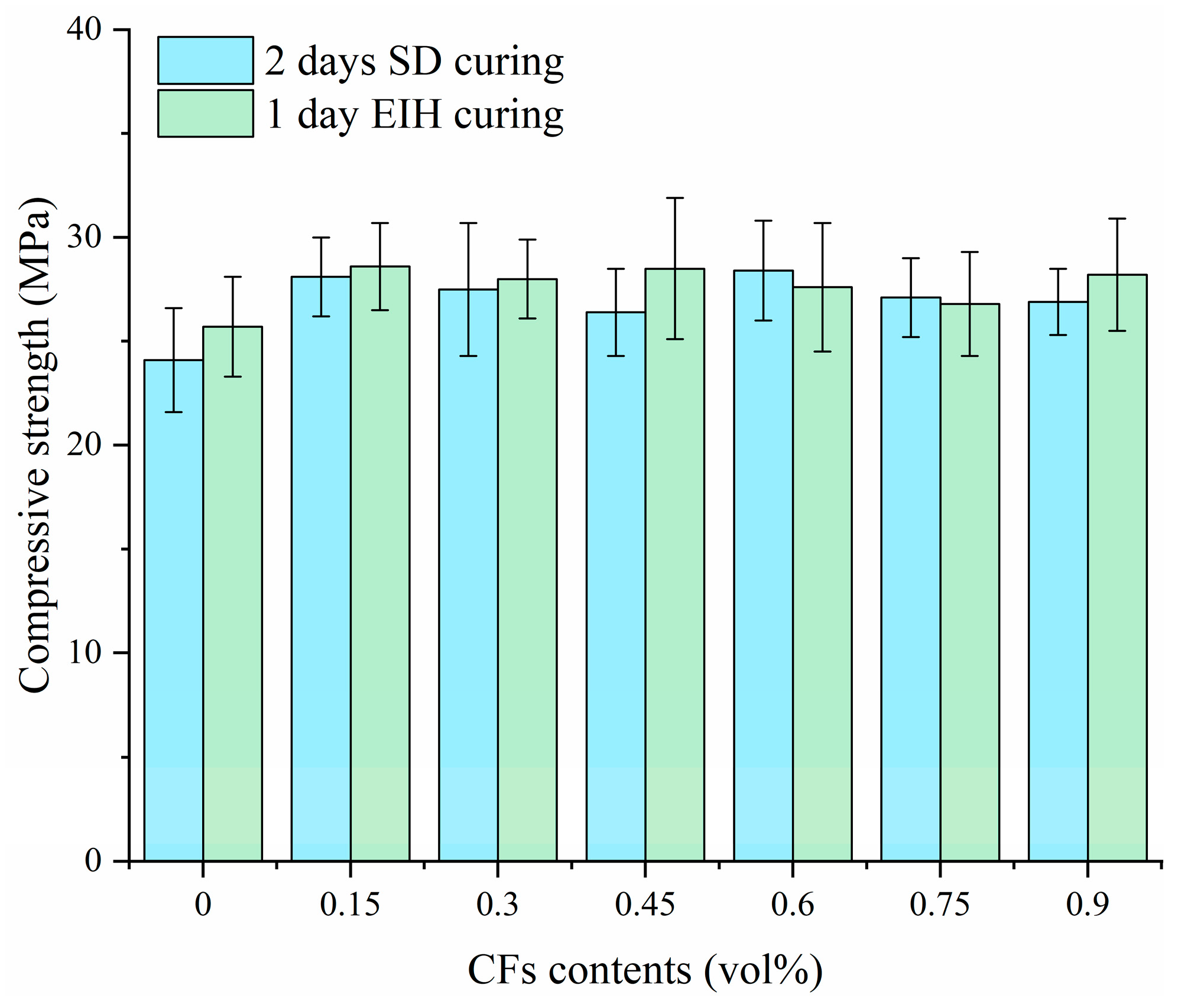 Materials 18 04057 g007 Materials 18 04057 g007