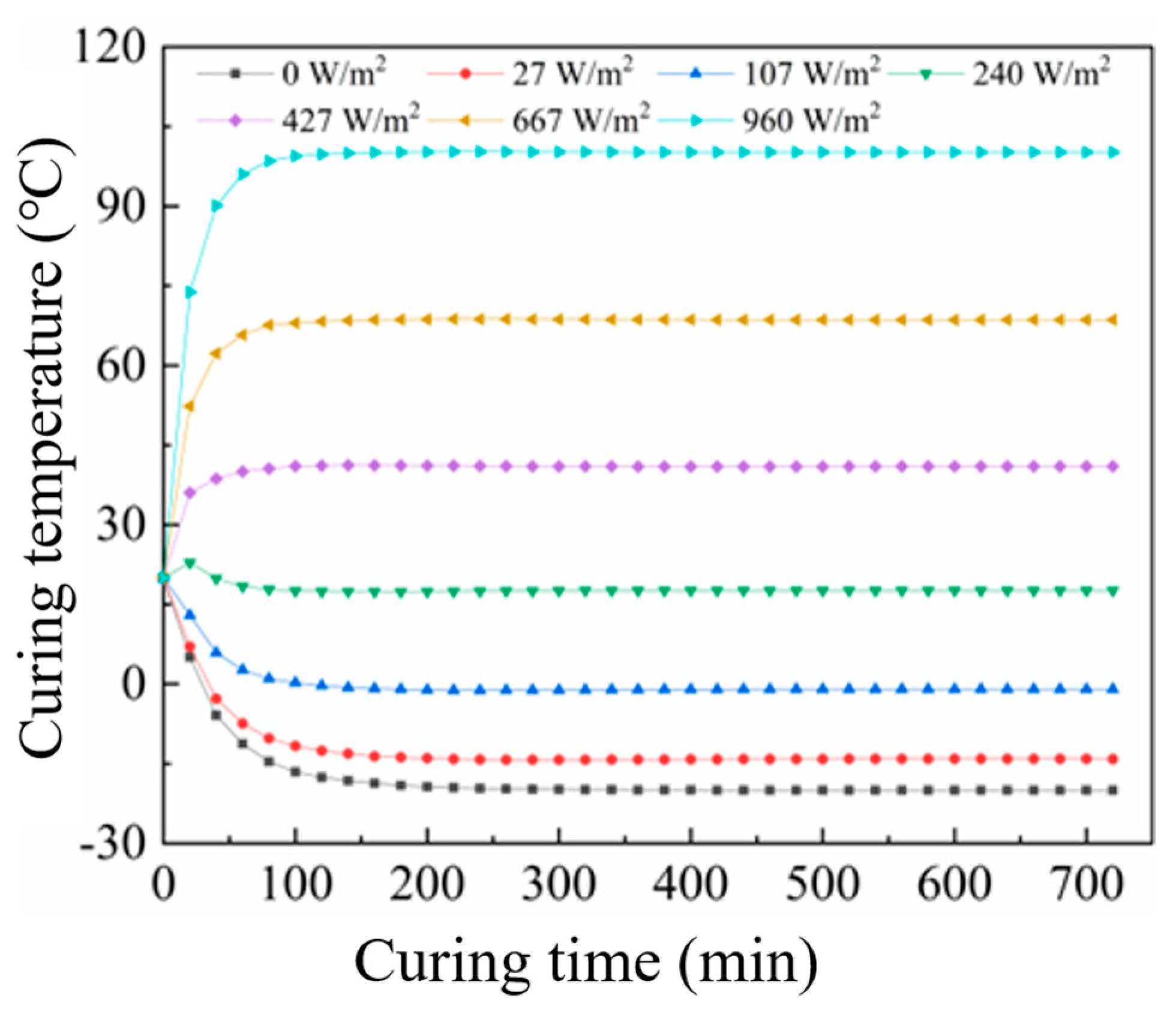Materials 18 04057 g008 Materials 18 04057 g008