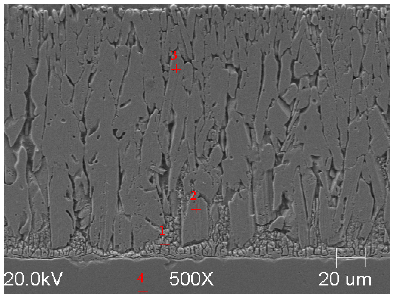 Materials 18 04059 g005
