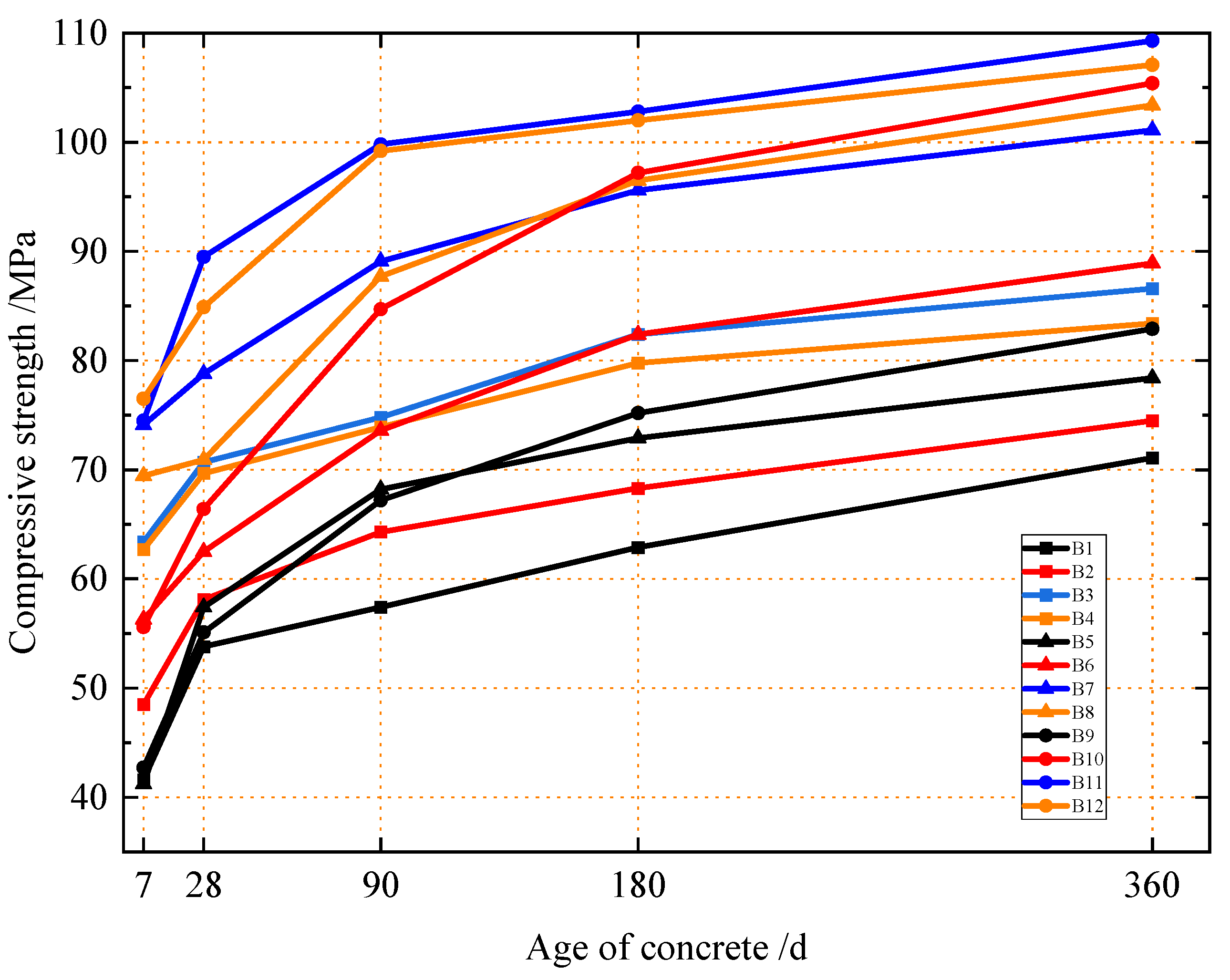 Materials 18 04061 g001 Materials 18 04061 g001