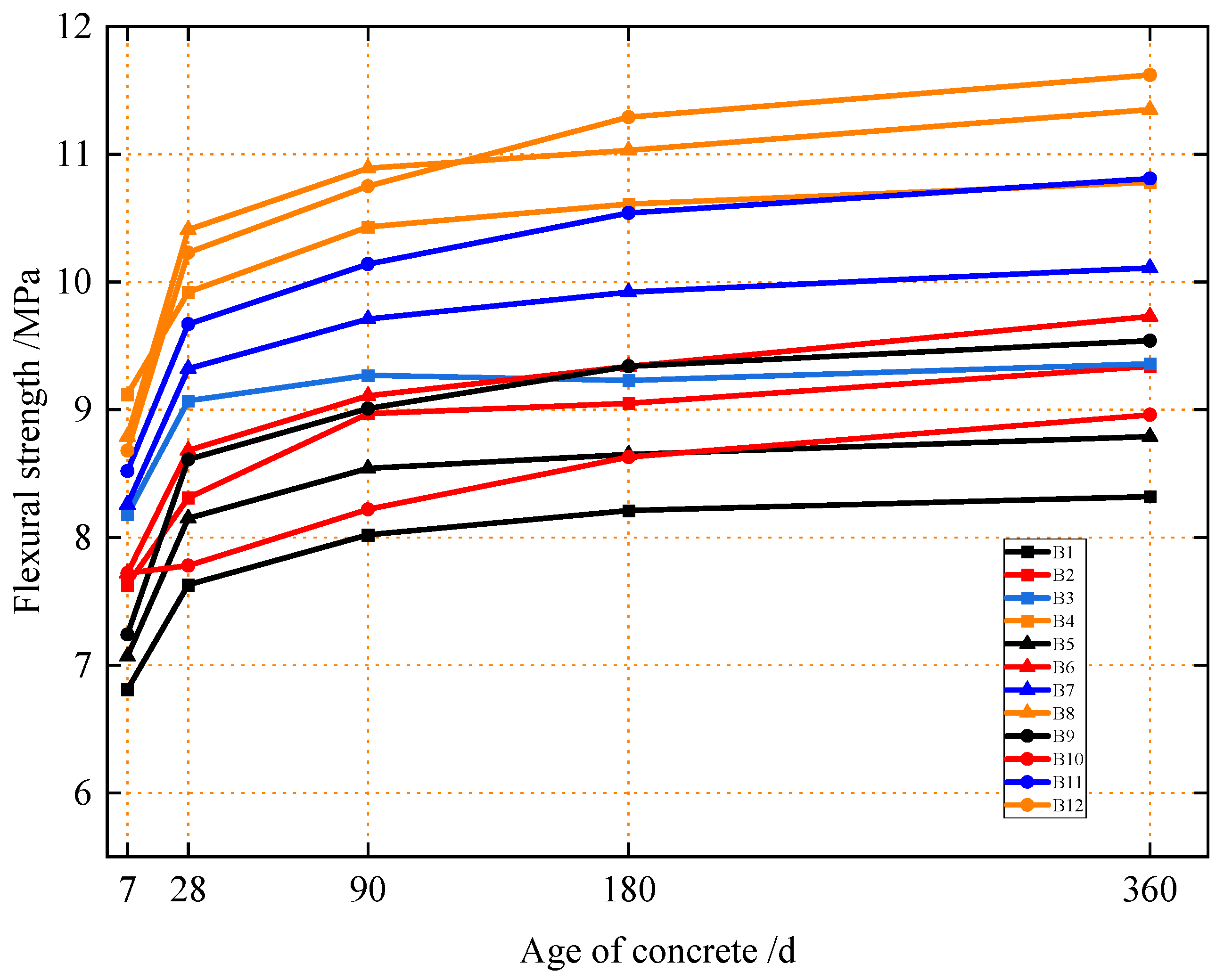 Materials 18 04061 g002 Materials 18 04061 g002