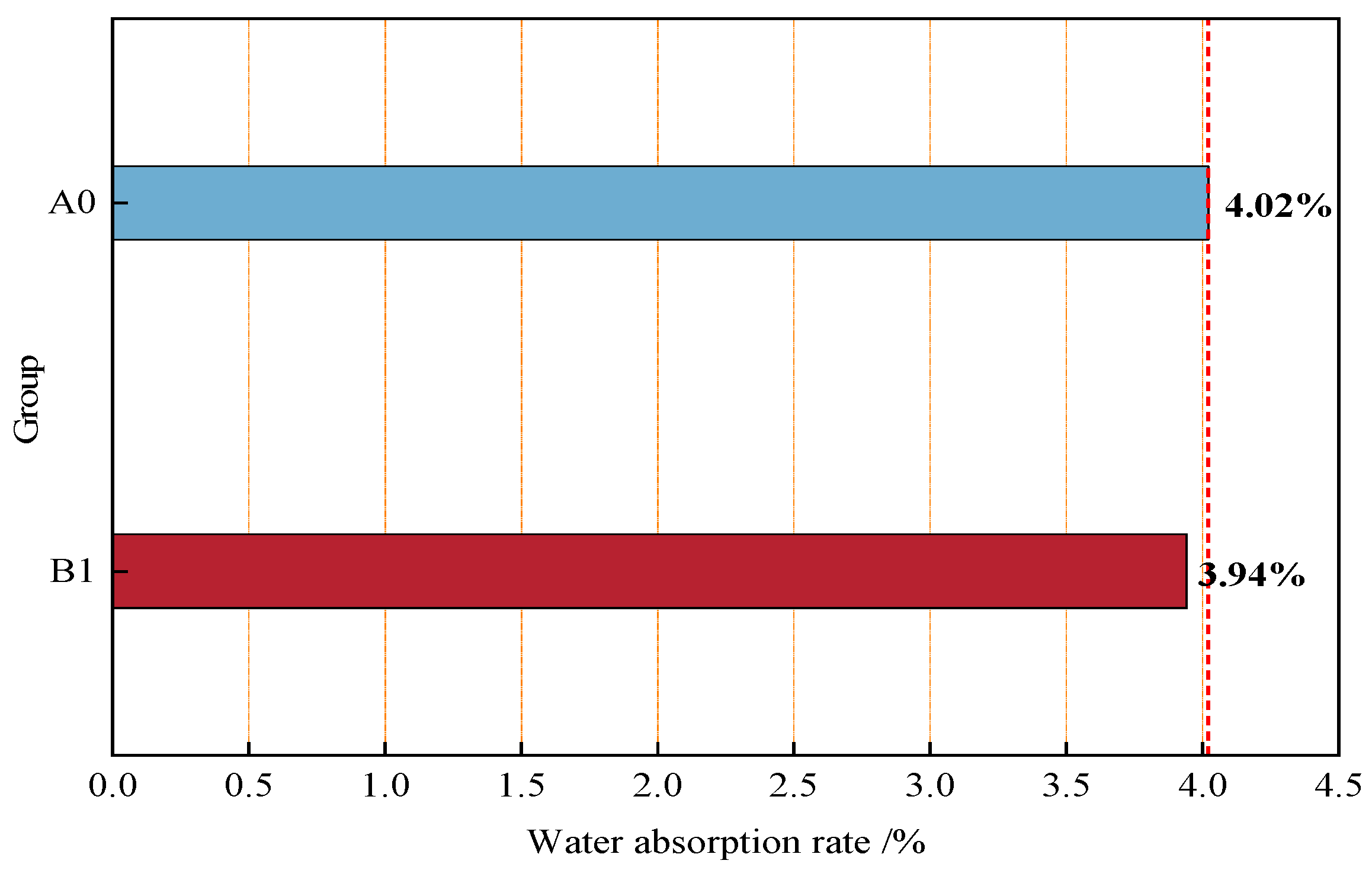 Materials 18 04061 g003 Materials 18 04061 g003