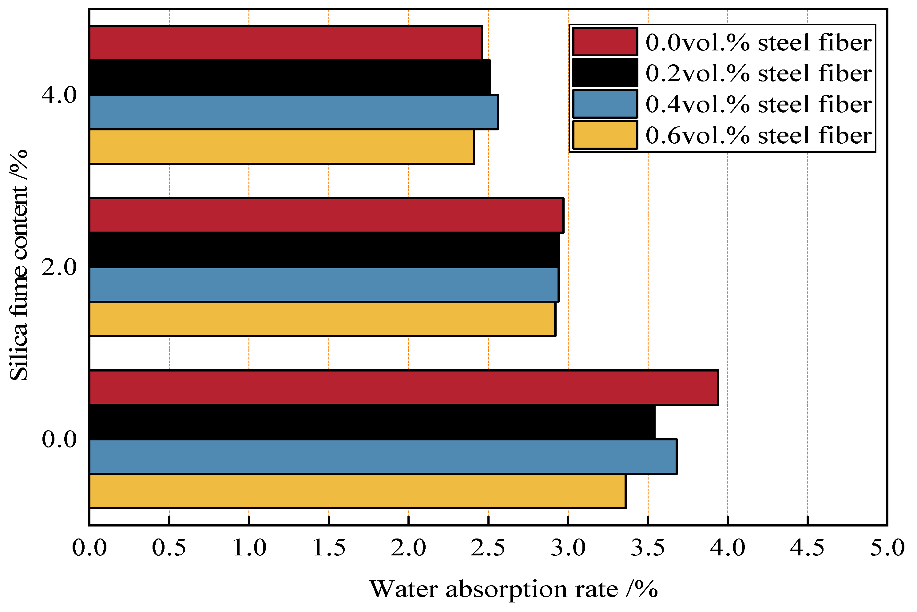 Materials 18 04061 g004 Materials 18 04061 g004