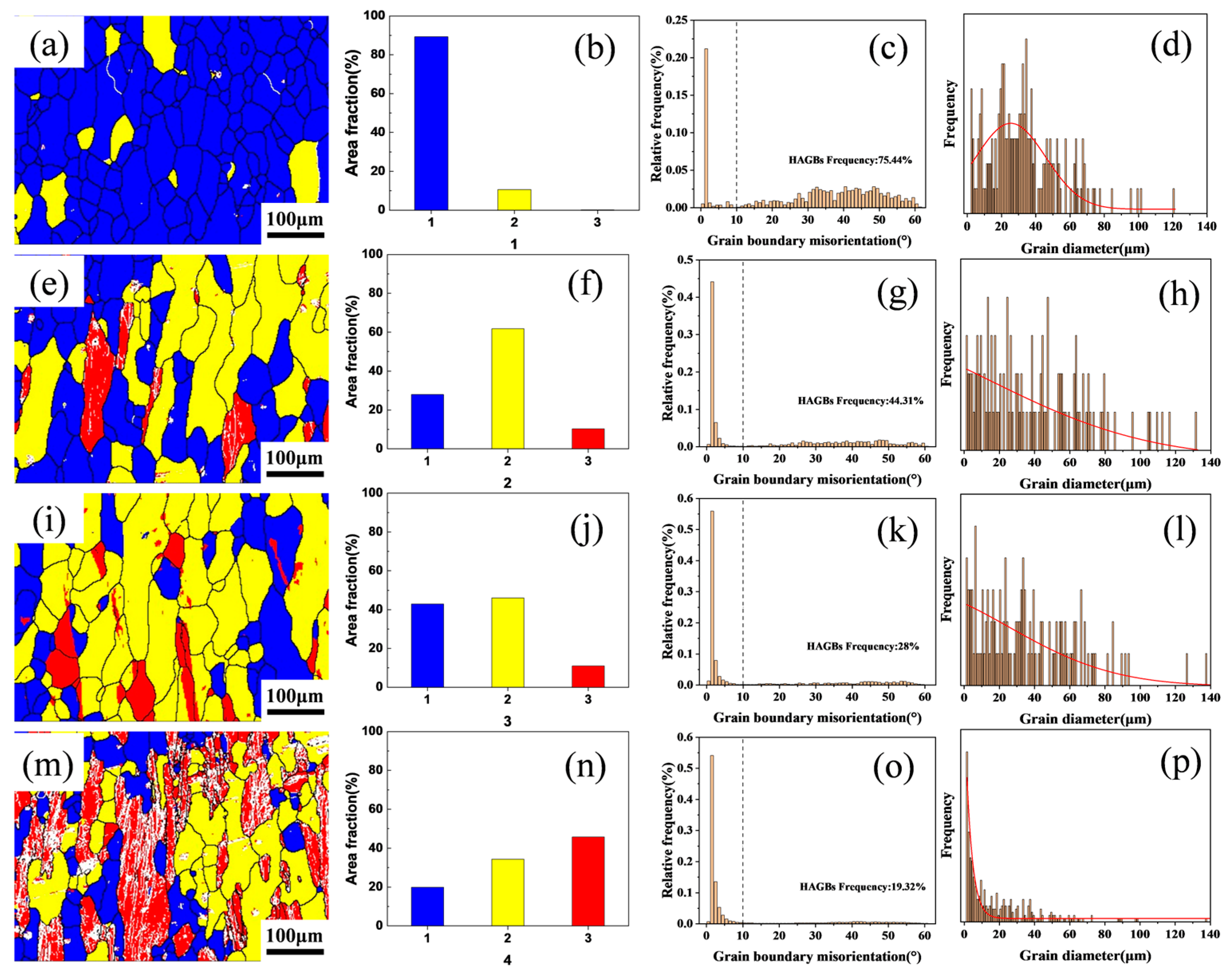 Materials 18 04062 g005 Materials 18 04062 g005