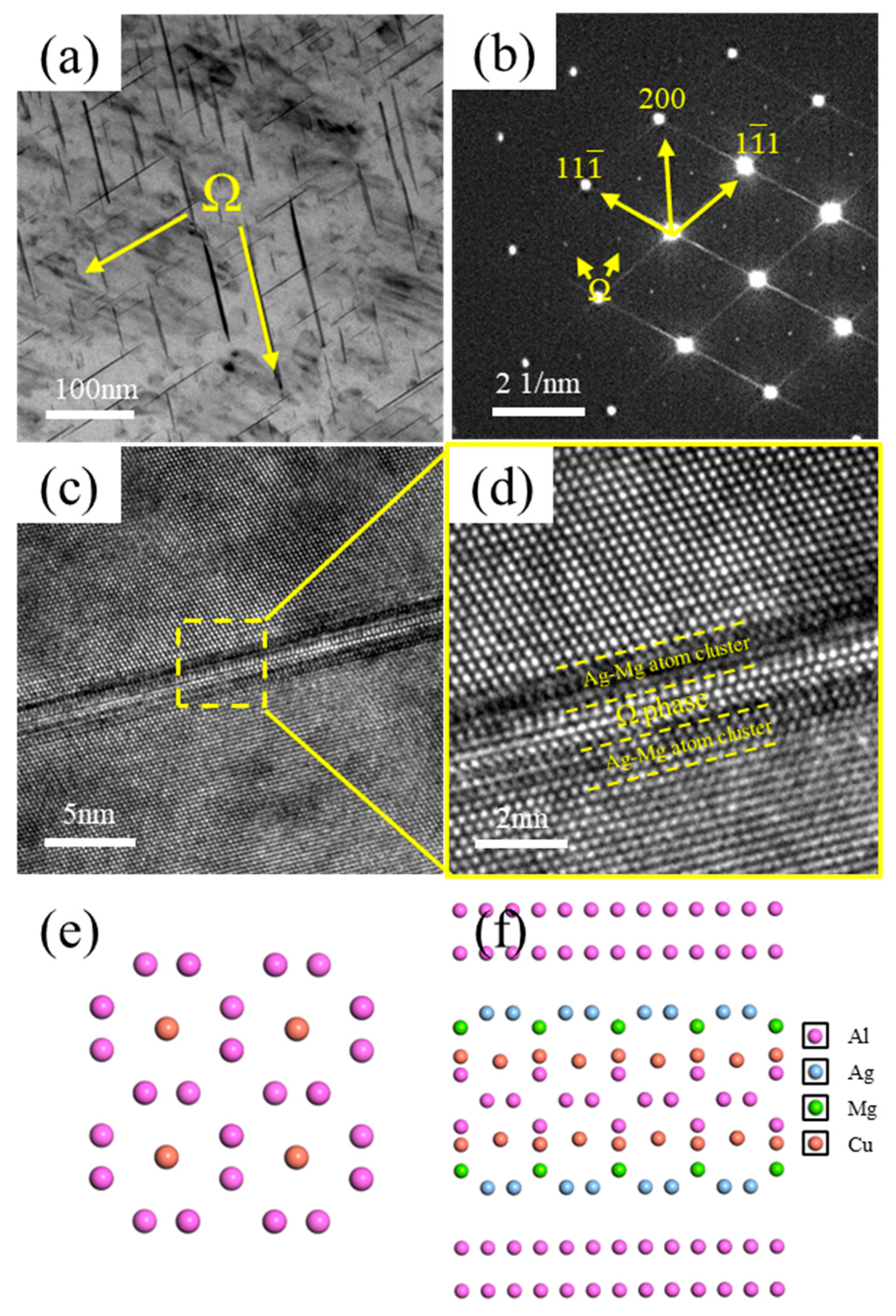 Materials 18 04062 g008 Materials 18 04062 g008