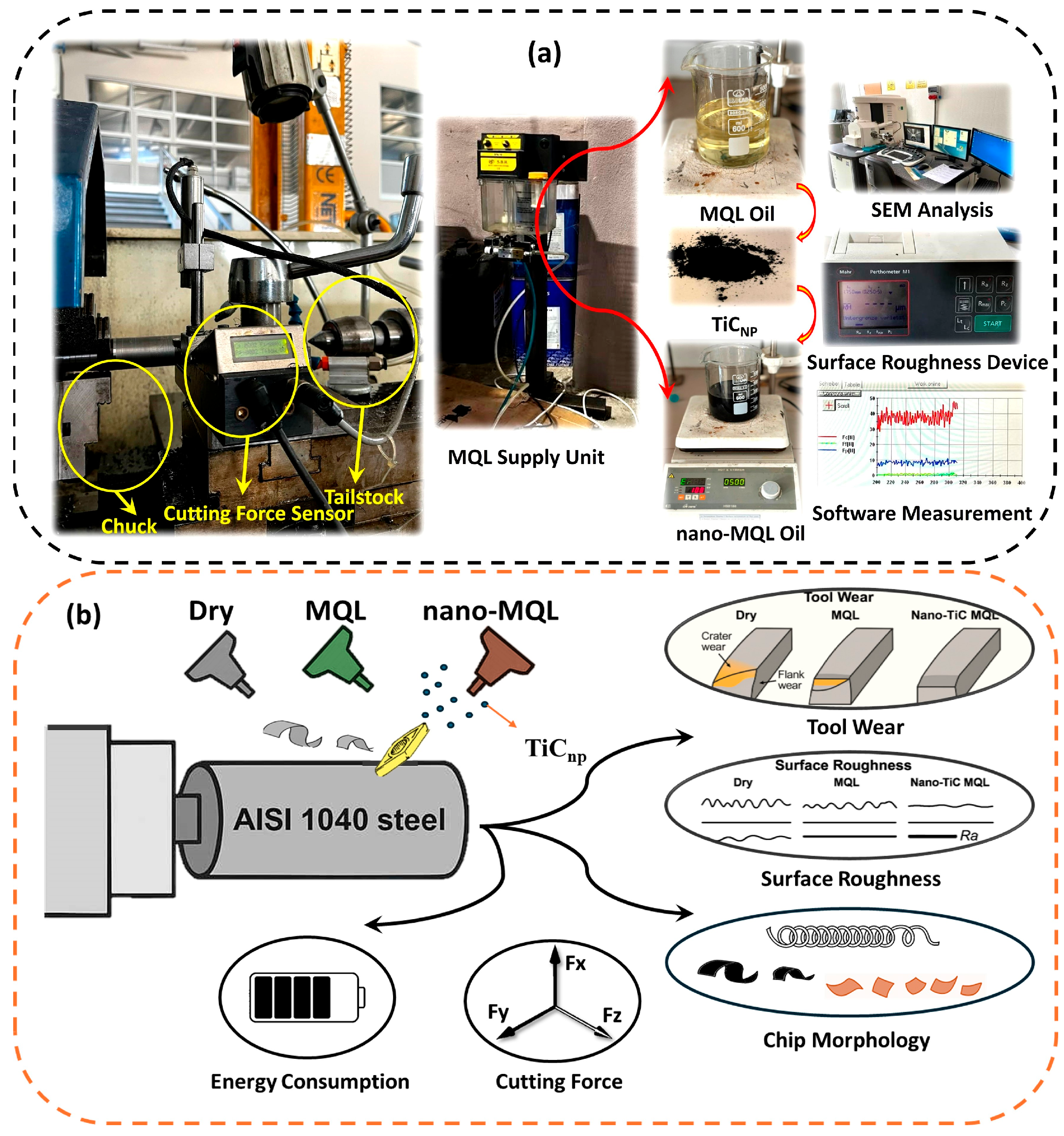 Materials 18 04063 g002