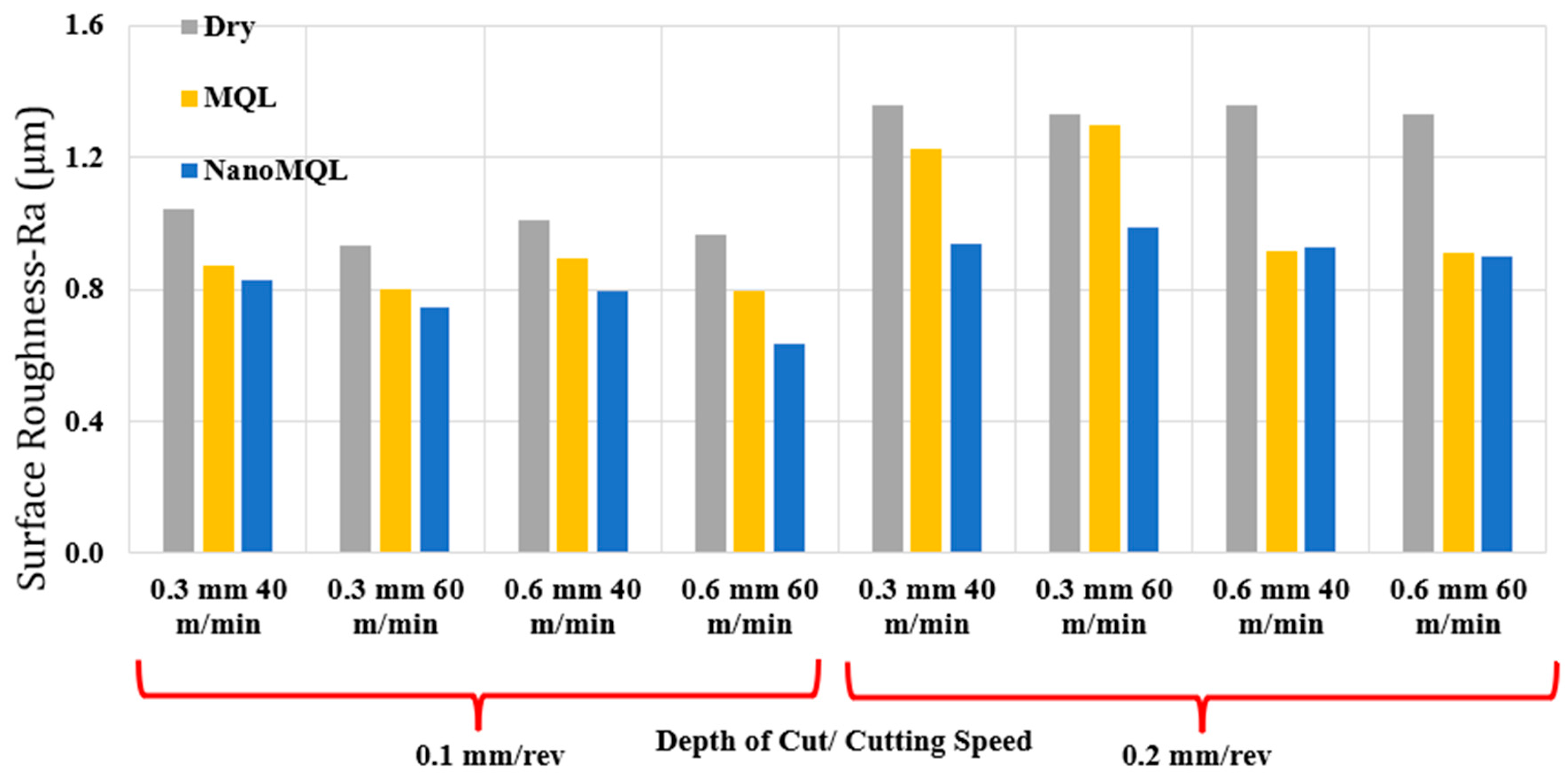 Materials 18 04063 g003