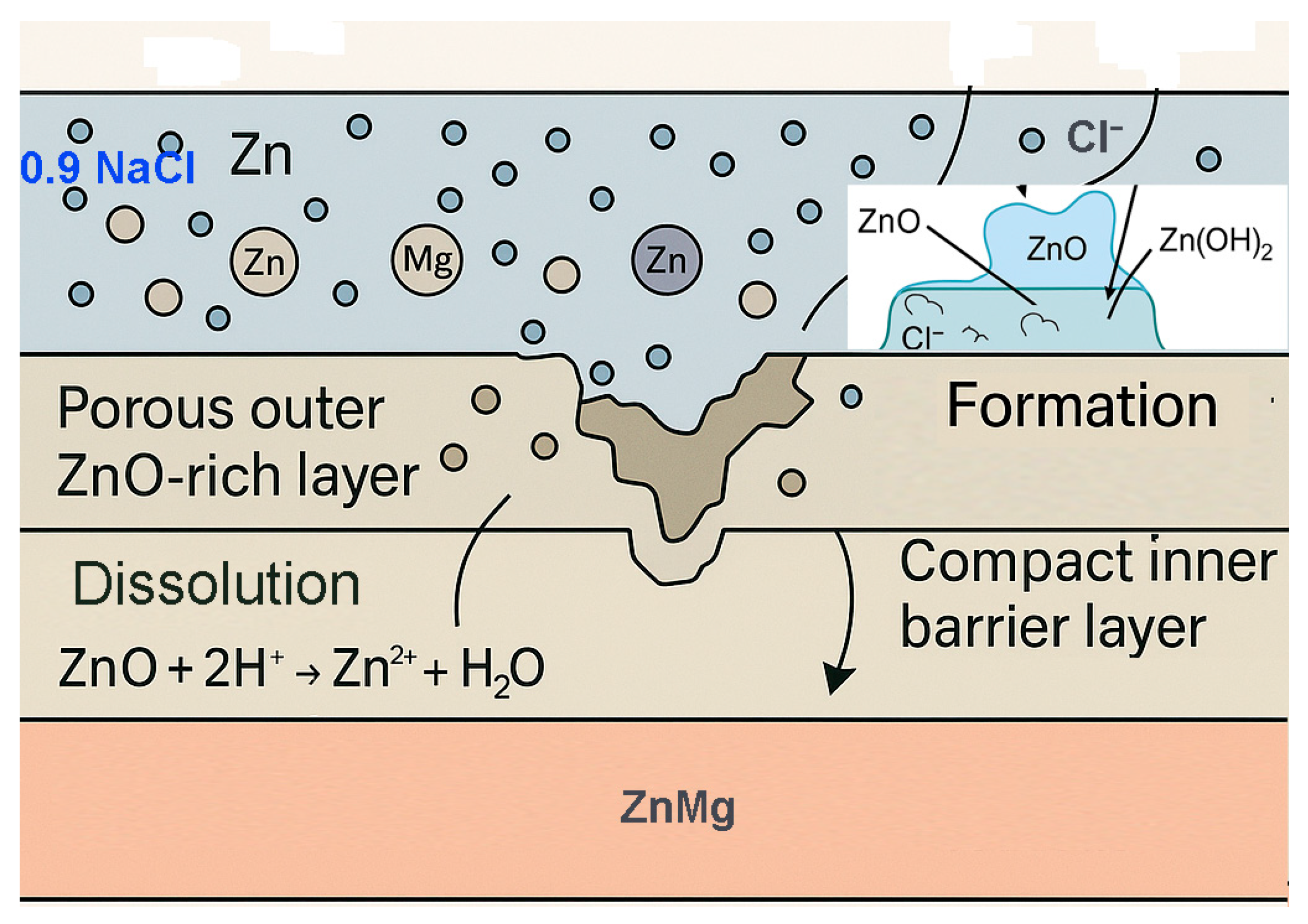 Materials 18 04064 g006