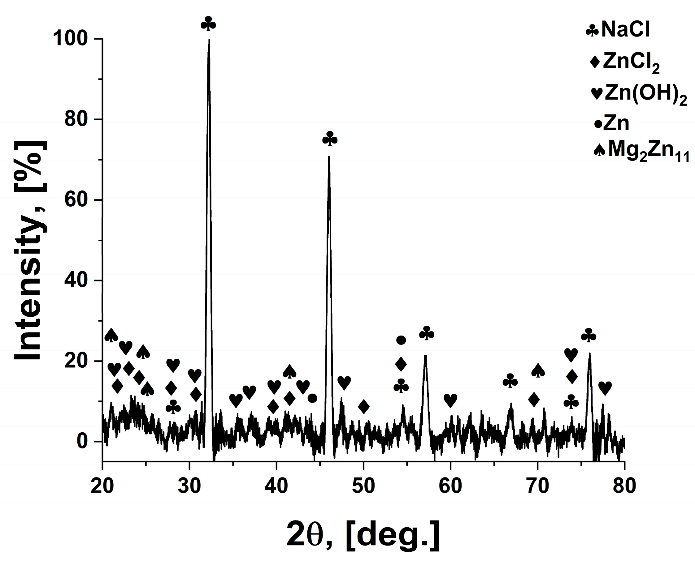 Materials 18 04064 g007