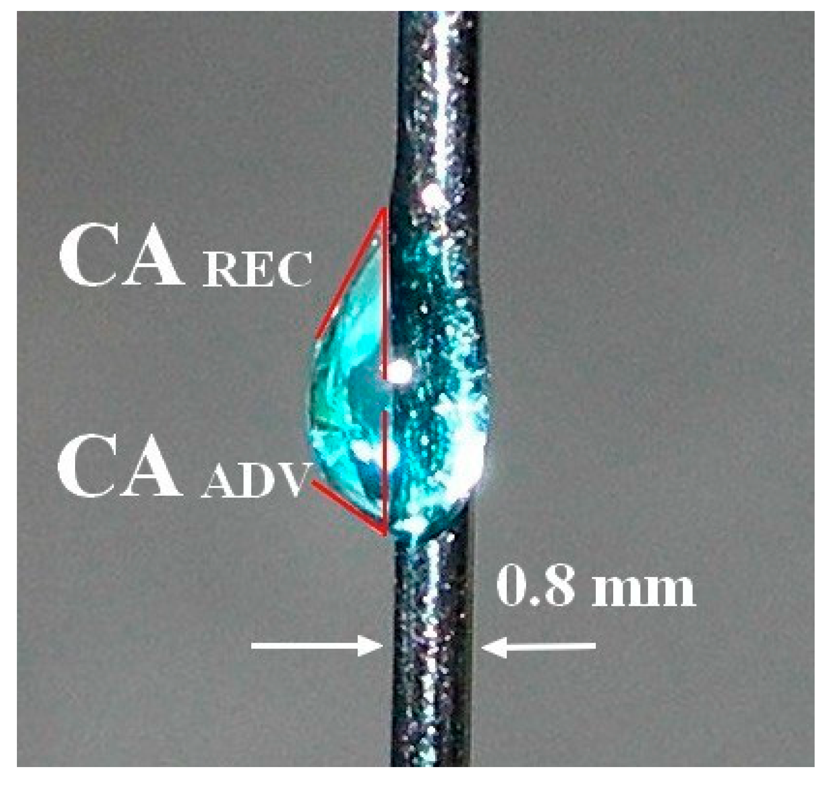 Materials 18 04065 g001 Materials 18 04065 g001