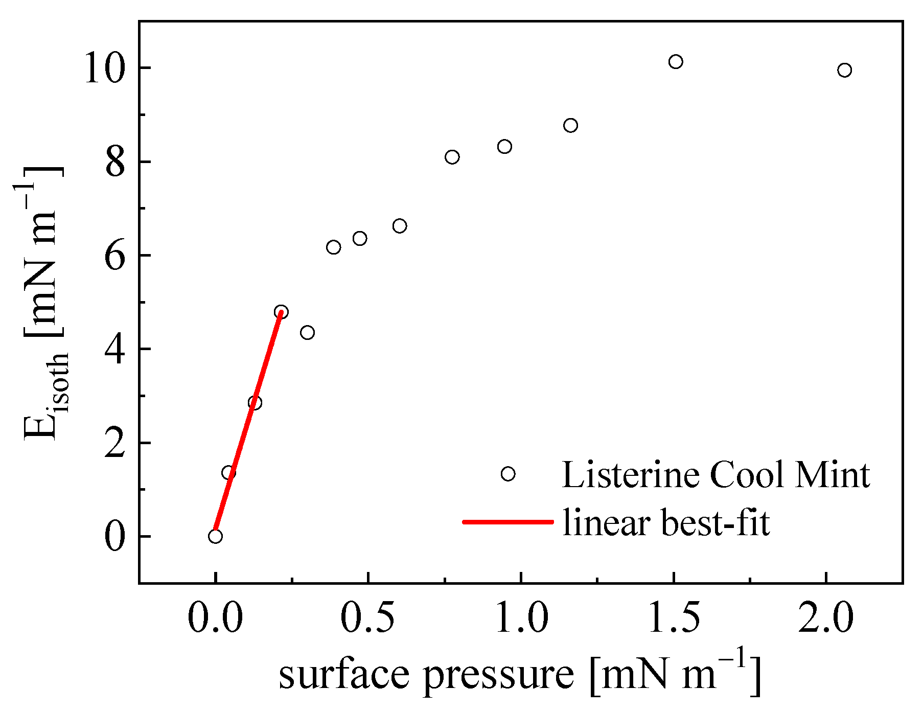 Materials 18 04065 g003 Materials 18 04065 g003
