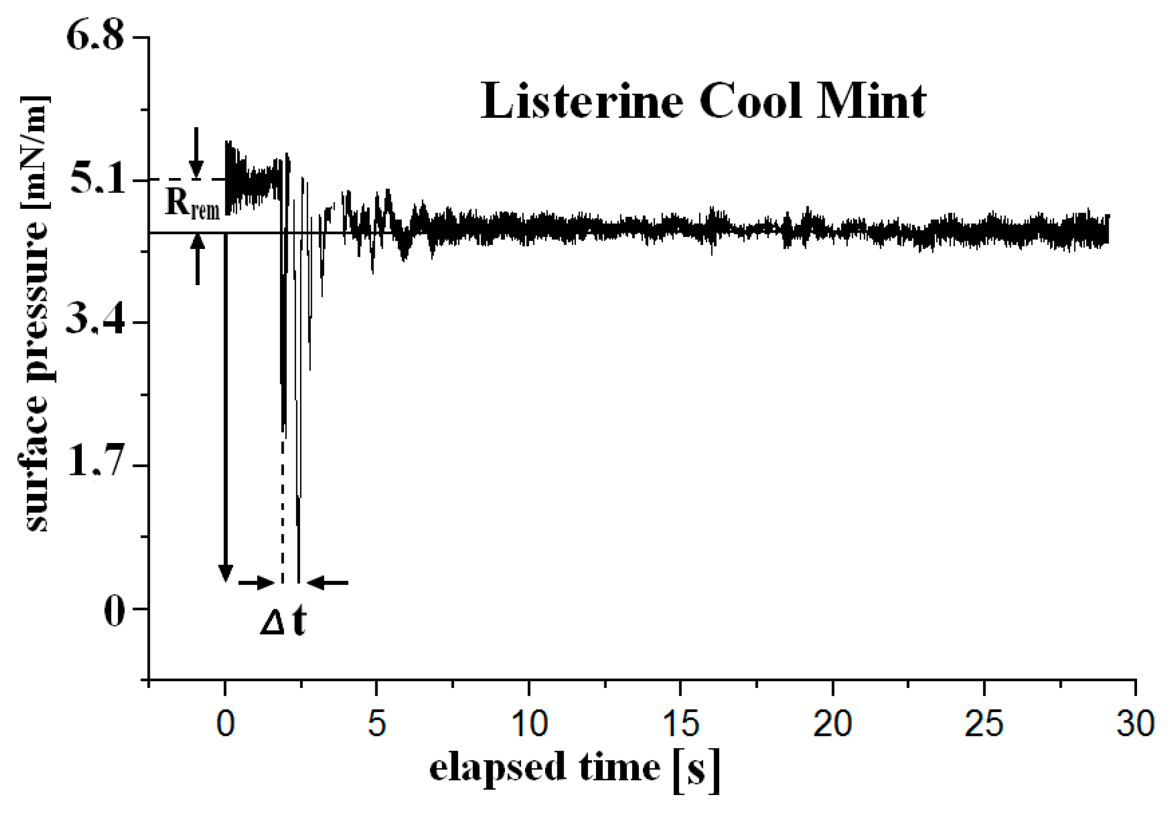 Materials 18 04065 g004 Materials 18 04065 g004