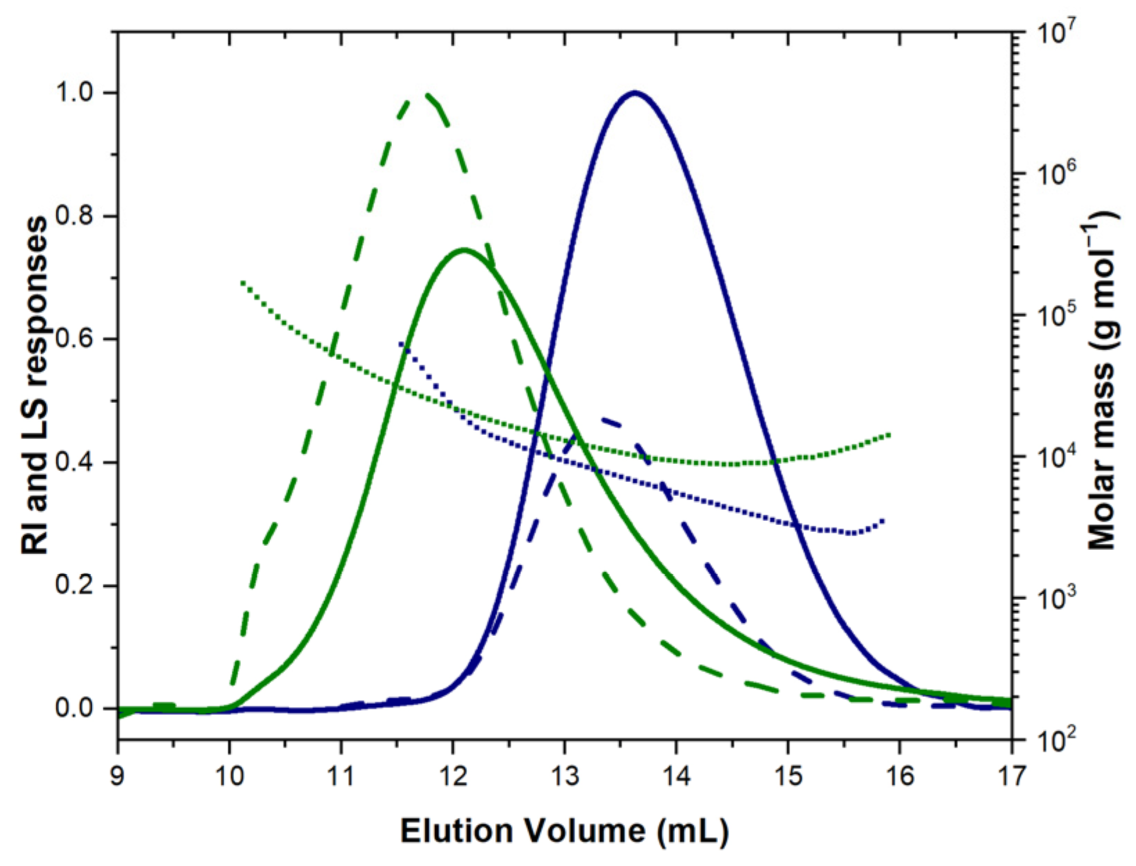Materials 18 04067 g002