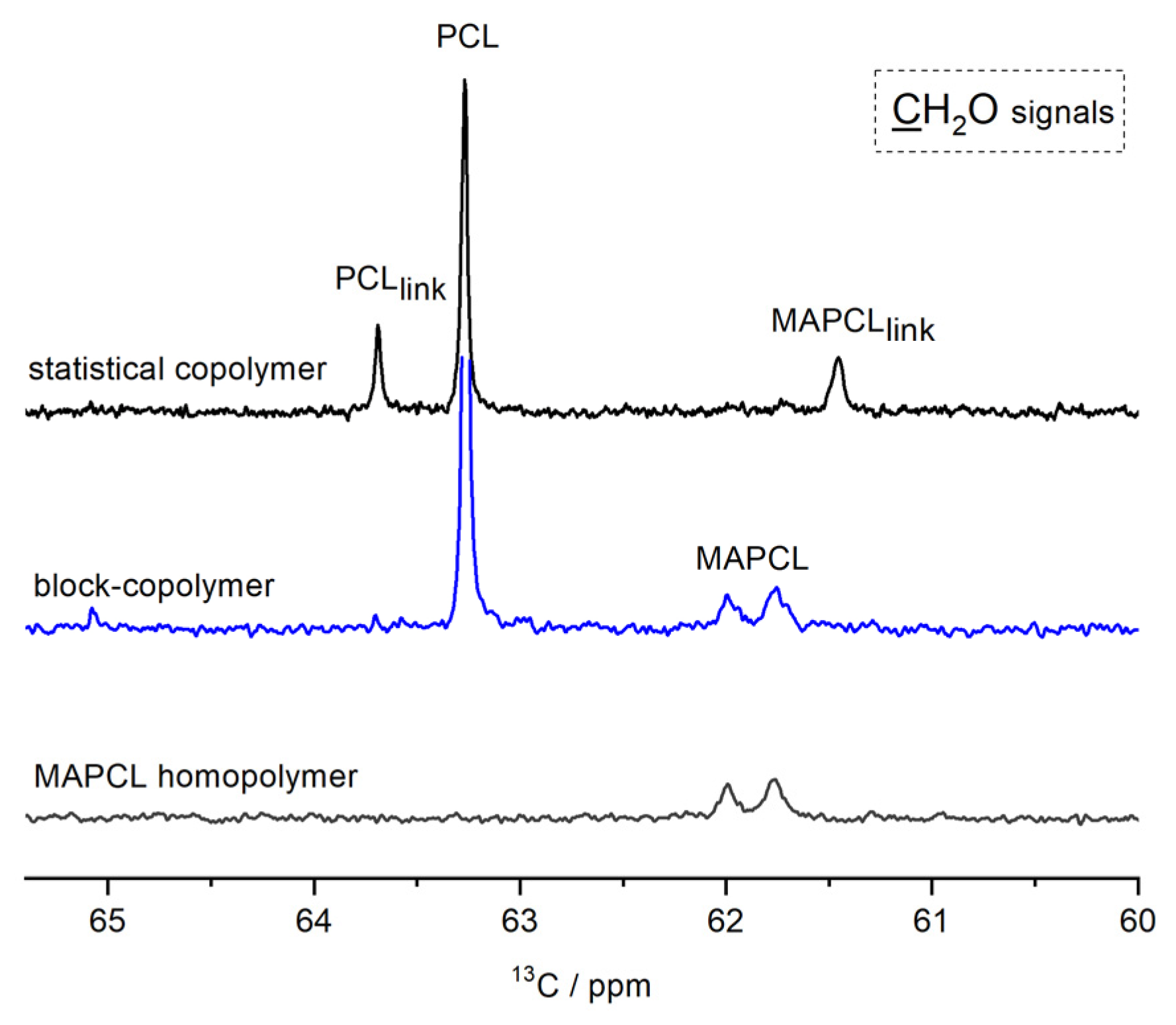Materials 18 04067 g003