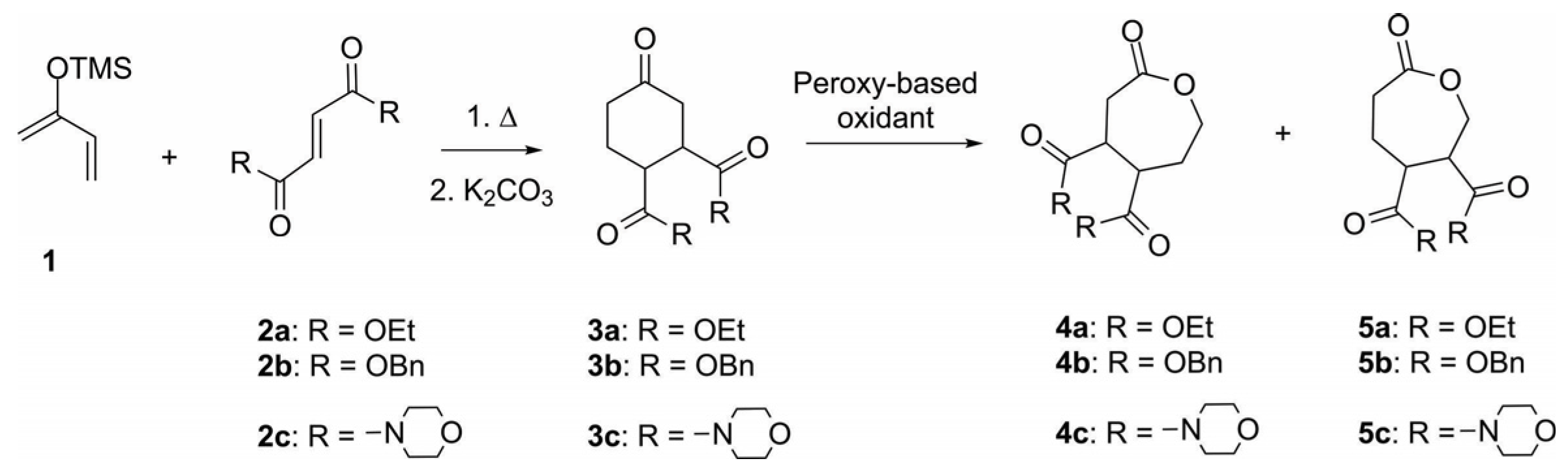 Materials 18 04067 sch001