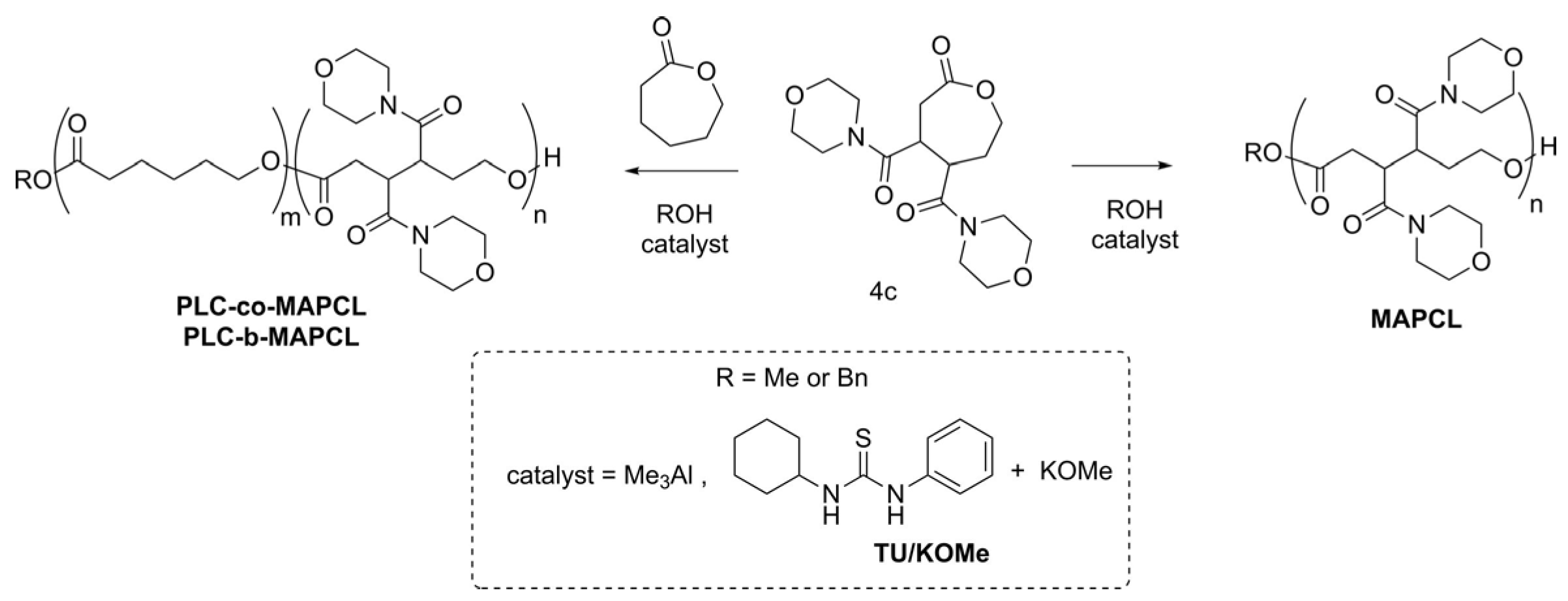 Materials 18 04067 sch002