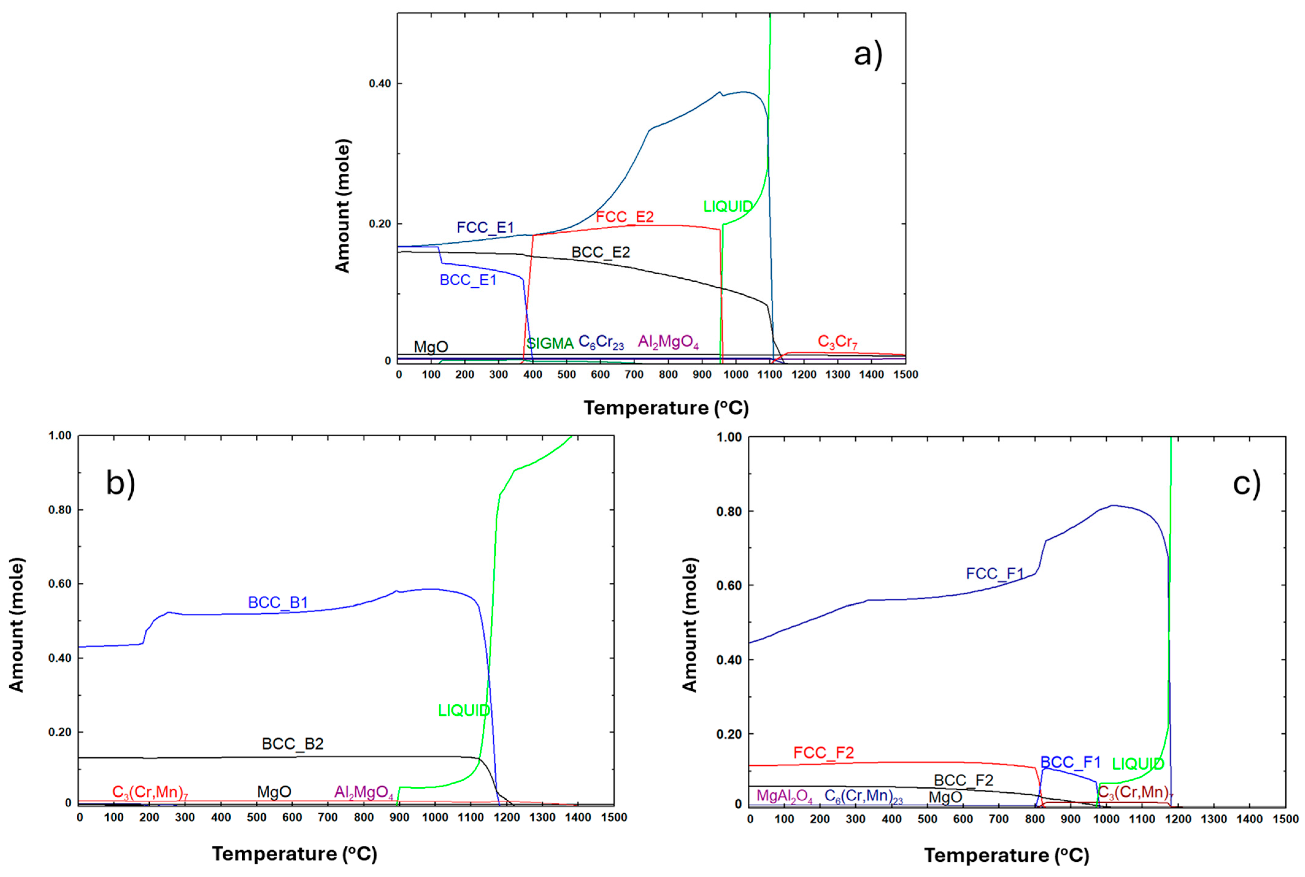 Materials 18 04068 g001