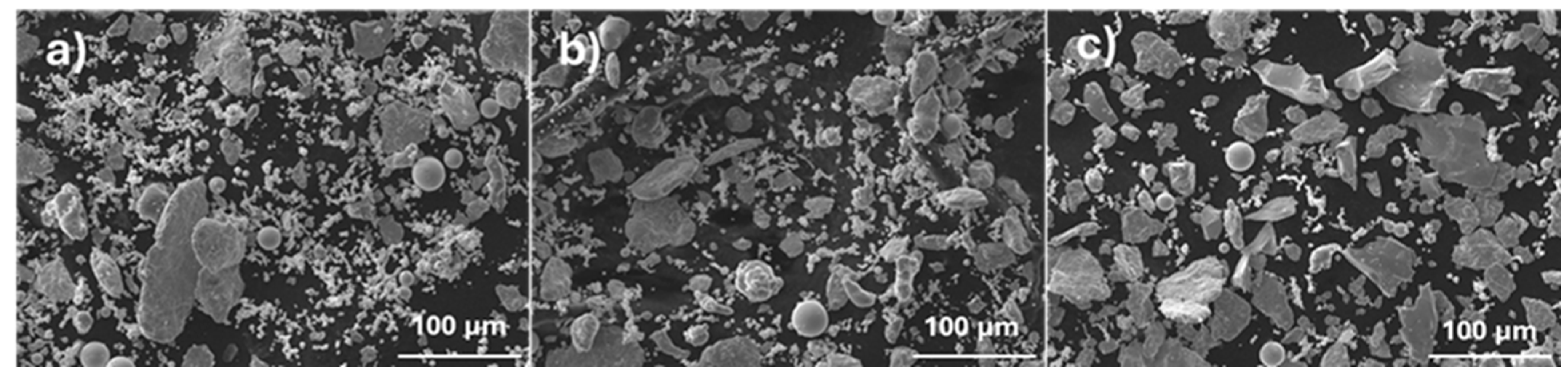 Materials 18 04068 g002