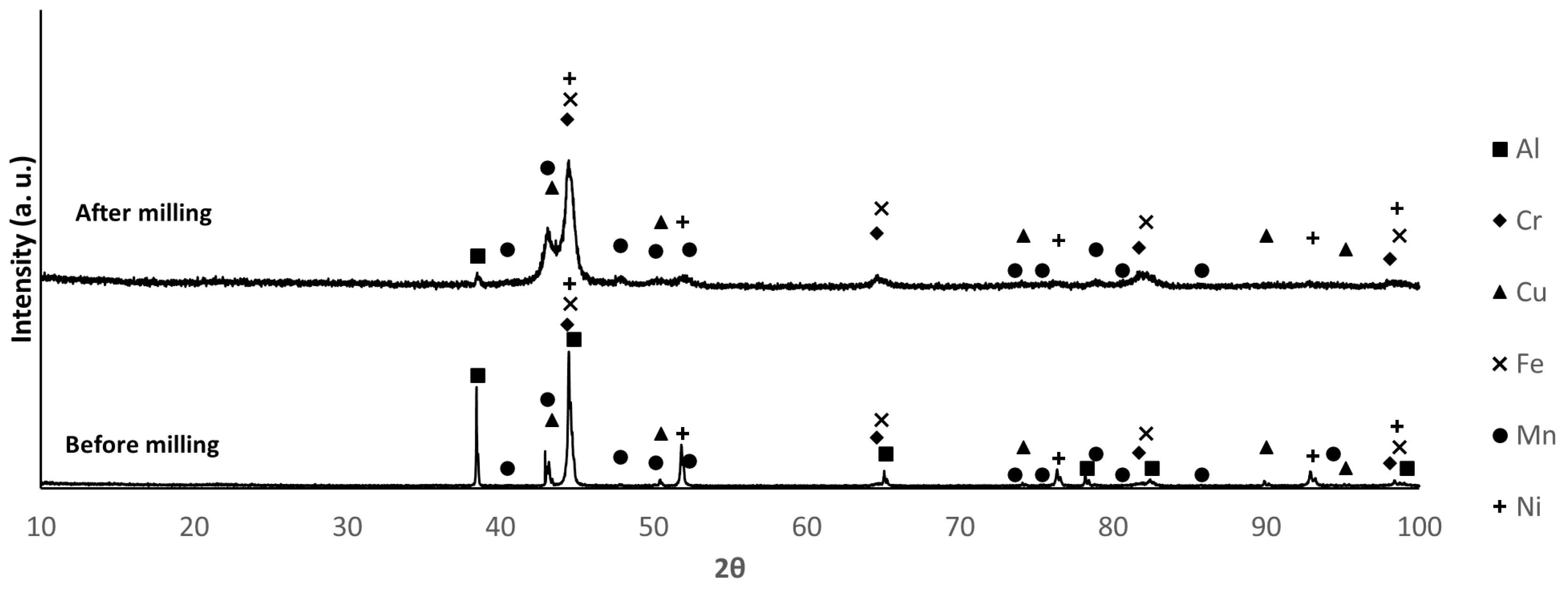 Materials 18 04068 g003