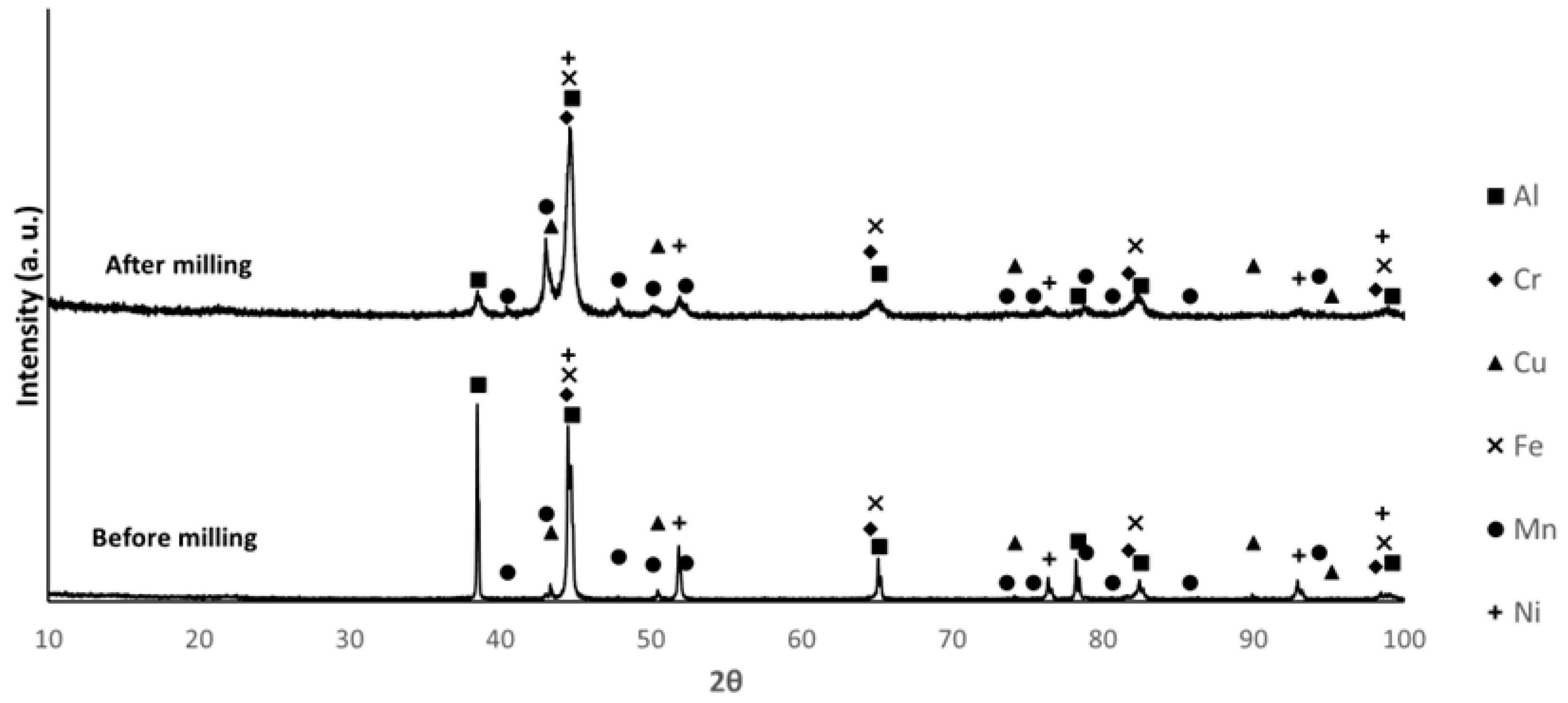 Materials 18 04068 g004