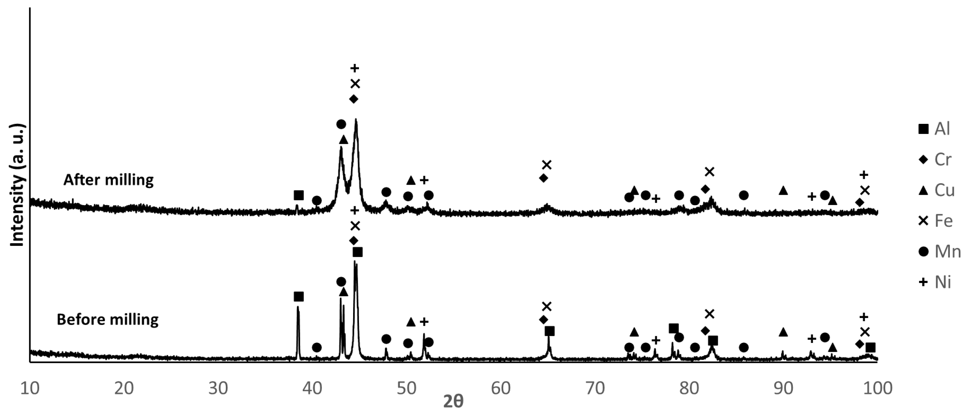Materials 18 04068 g005