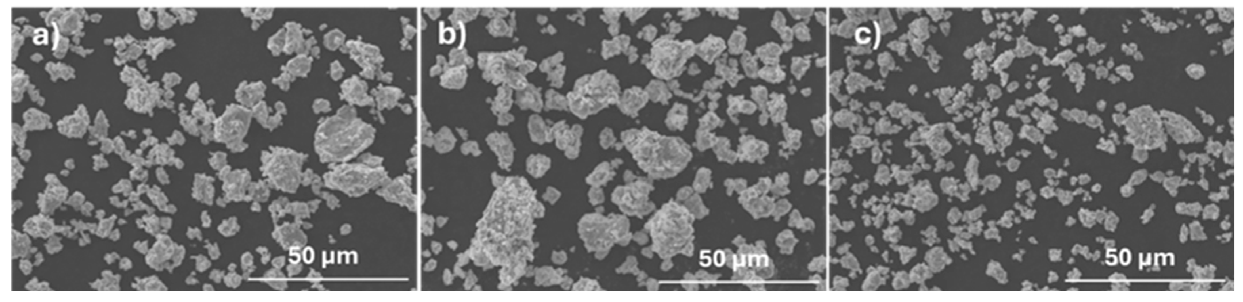 Materials 18 04068 g006