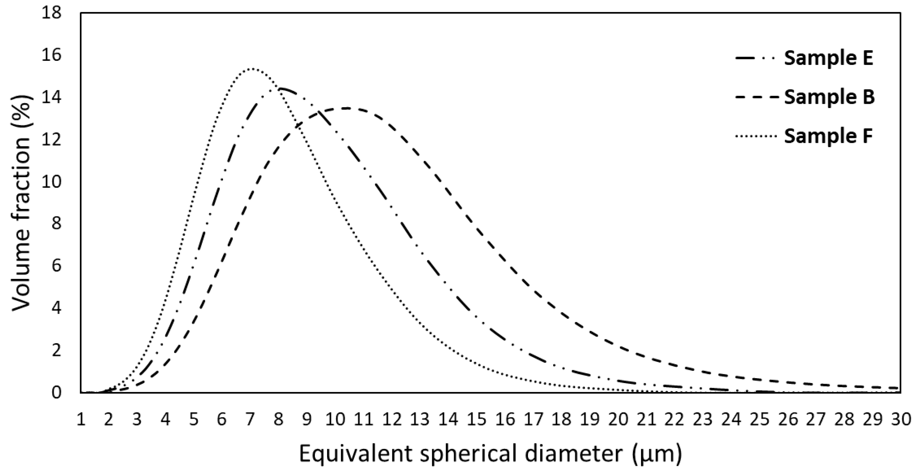 Materials 18 04068 g007