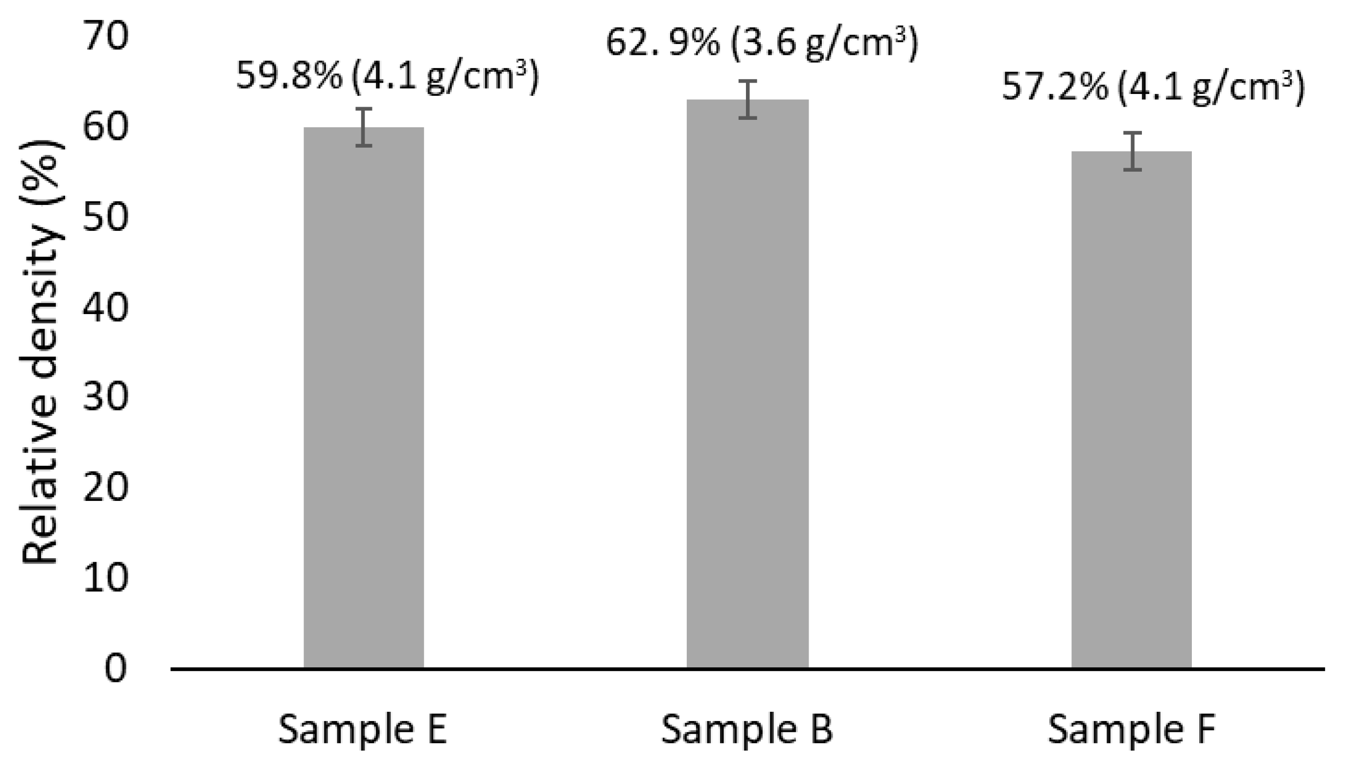 Materials 18 04068 g008