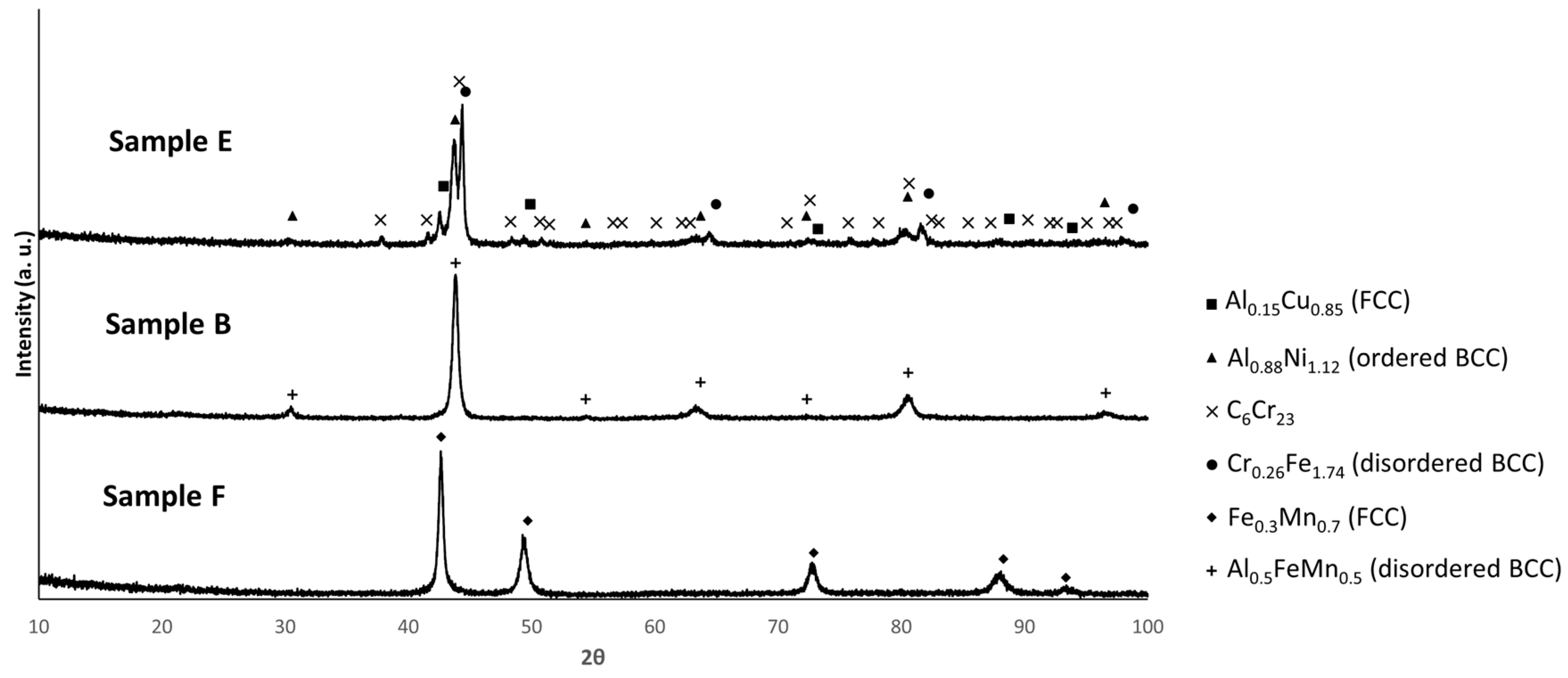 Materials 18 04068 g009