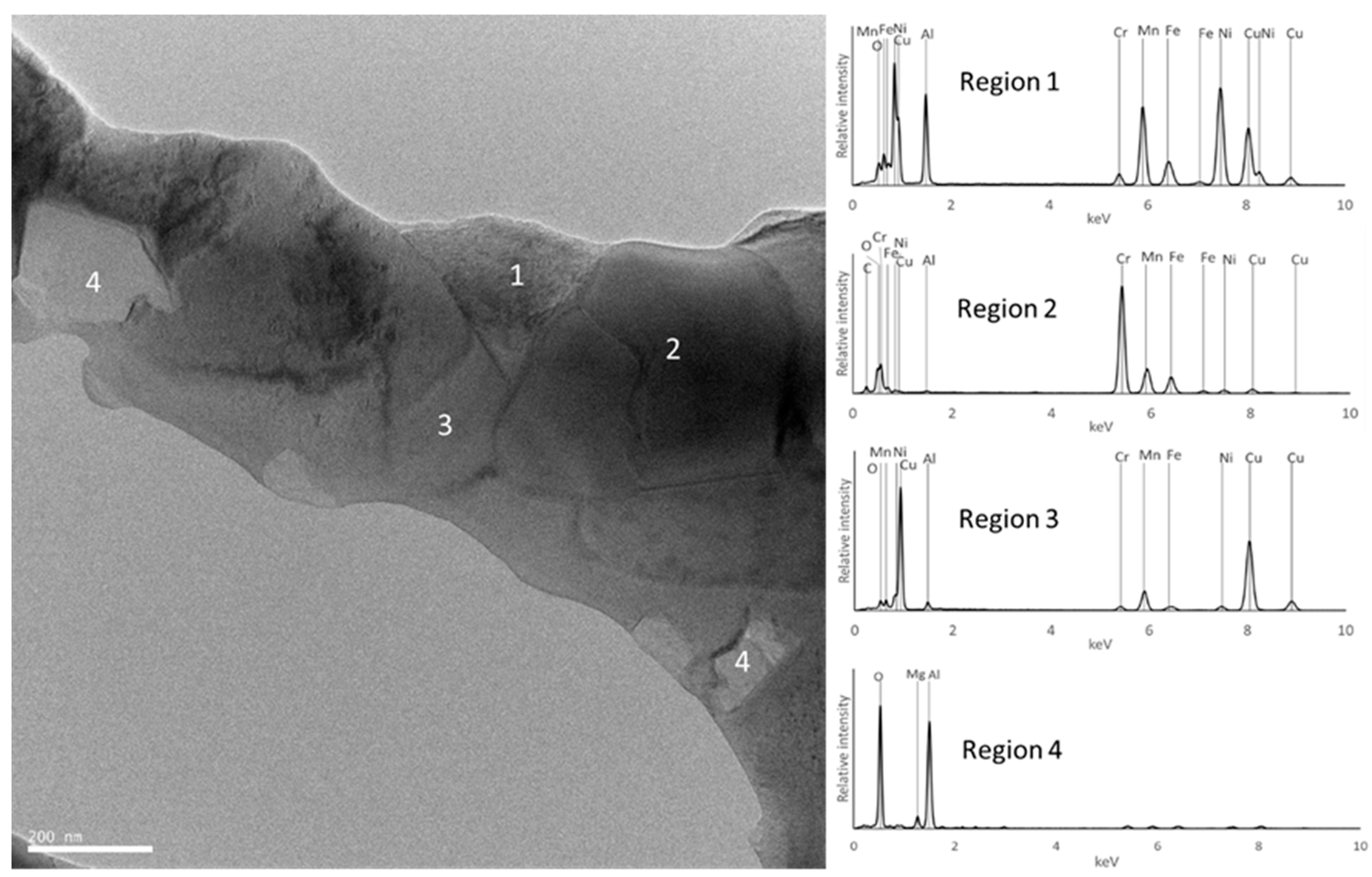 Materials 18 04068 g011