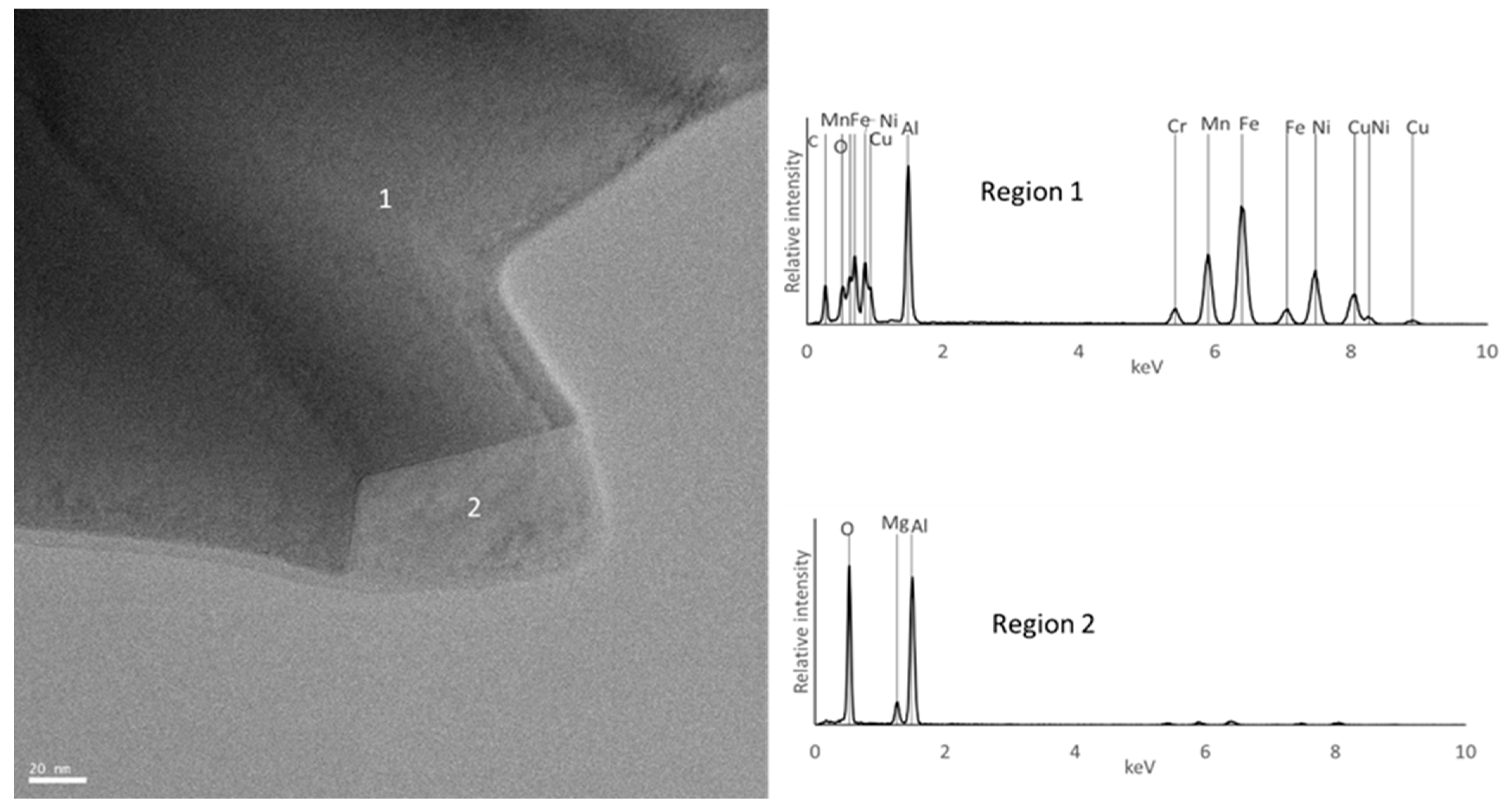 Materials 18 04068 g013