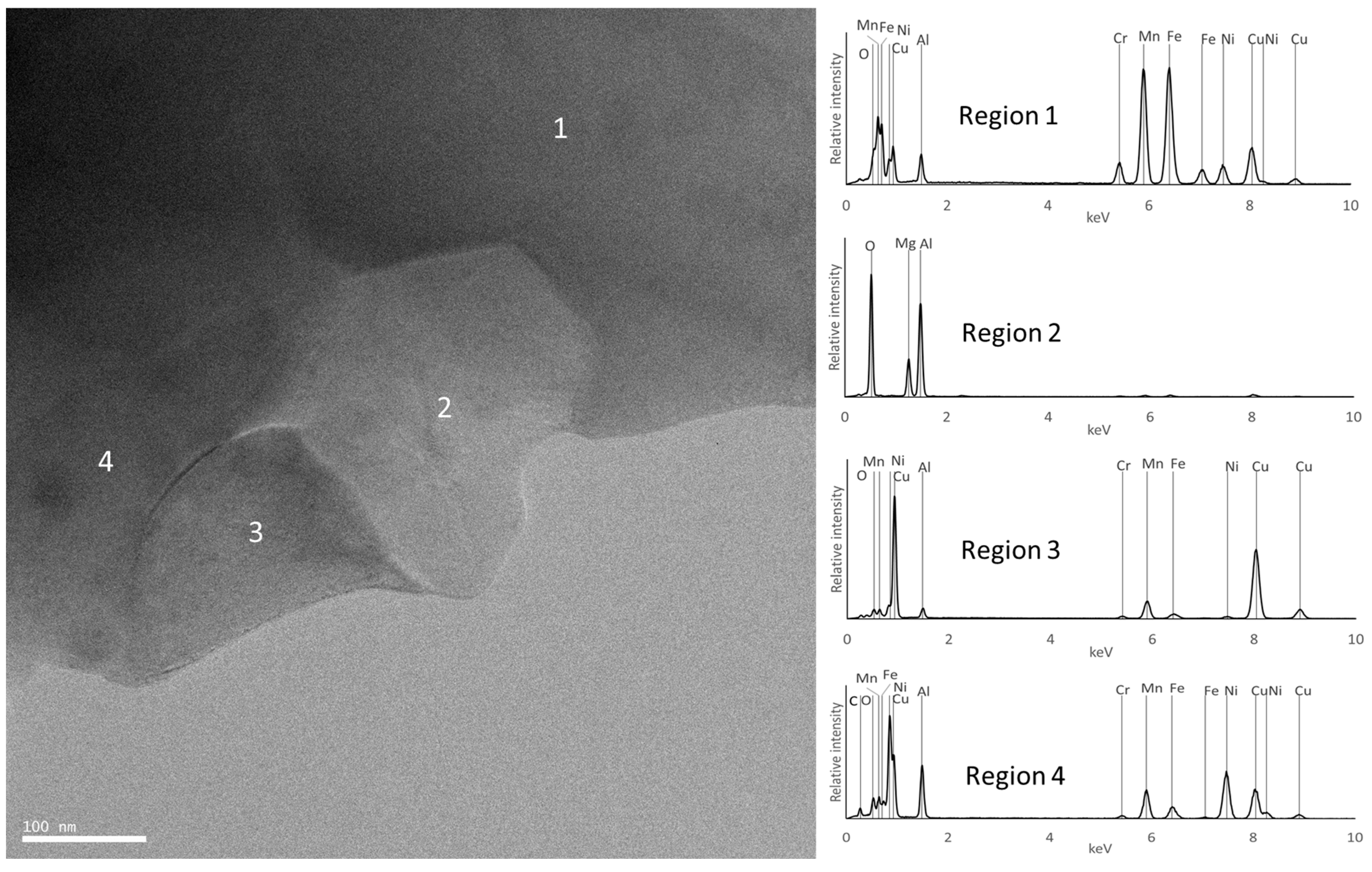 Materials 18 04068 g015
