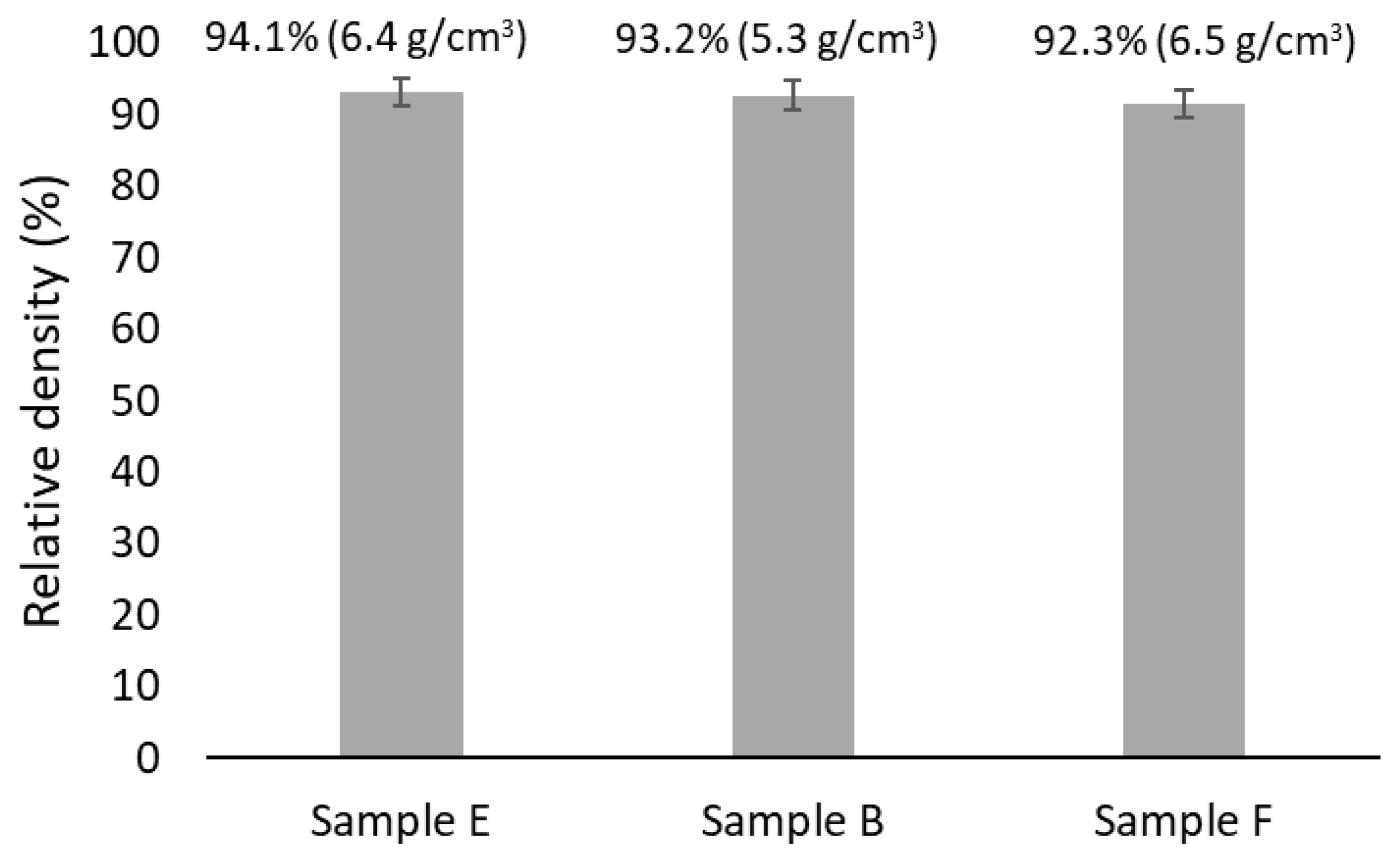Materials 18 04068 g016