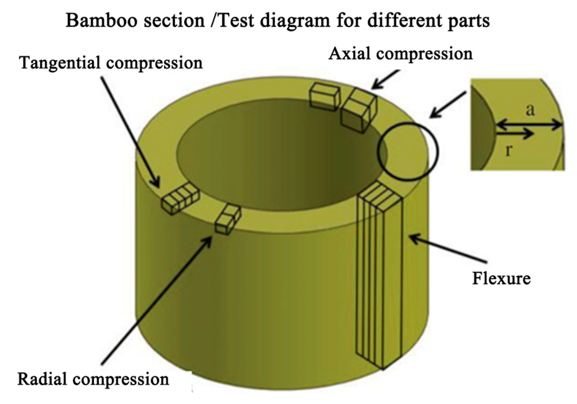 Materials 18 04069 g008 Materials 18 04069 g008
