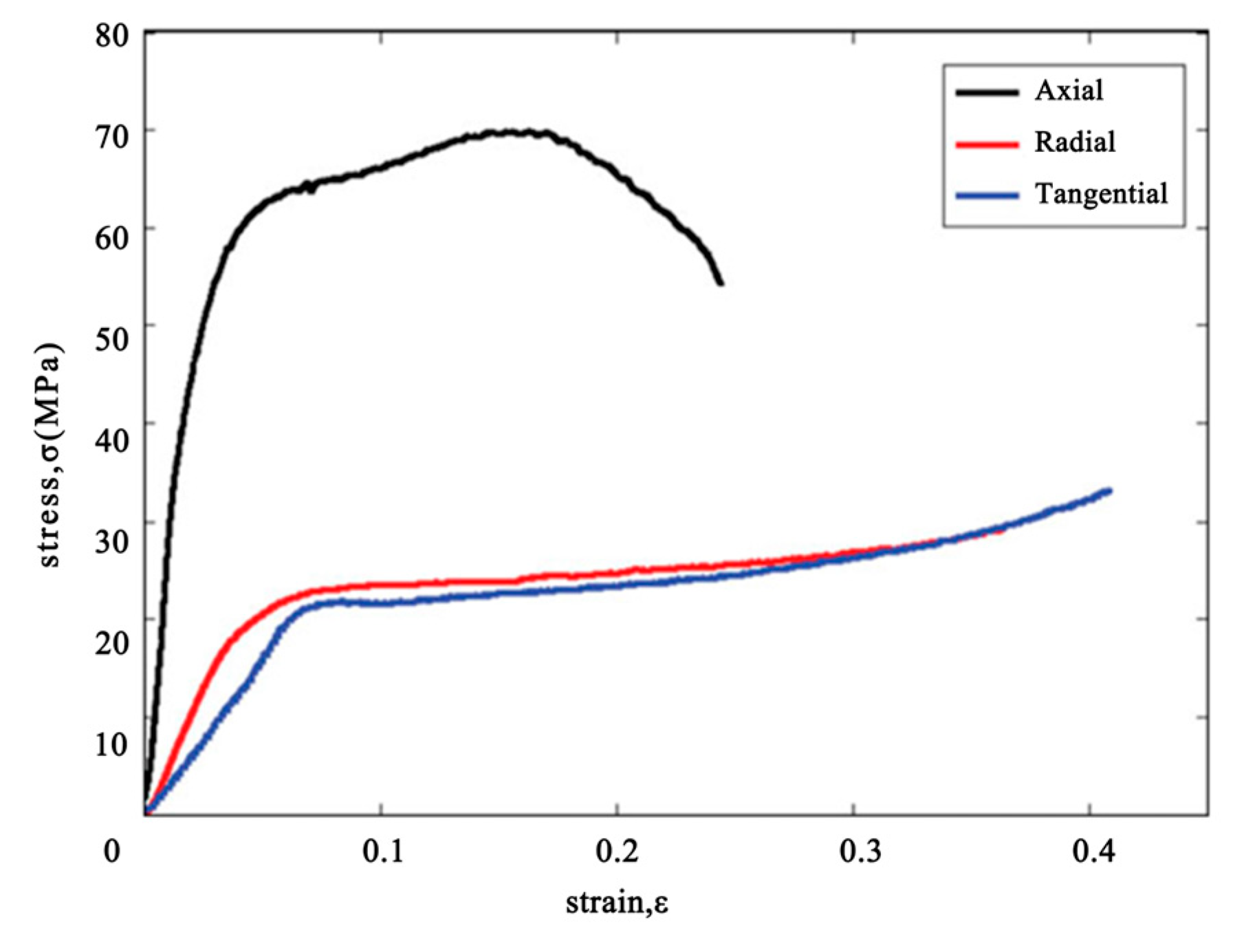 Materials 18 04069 g009 Materials 18 04069 g009