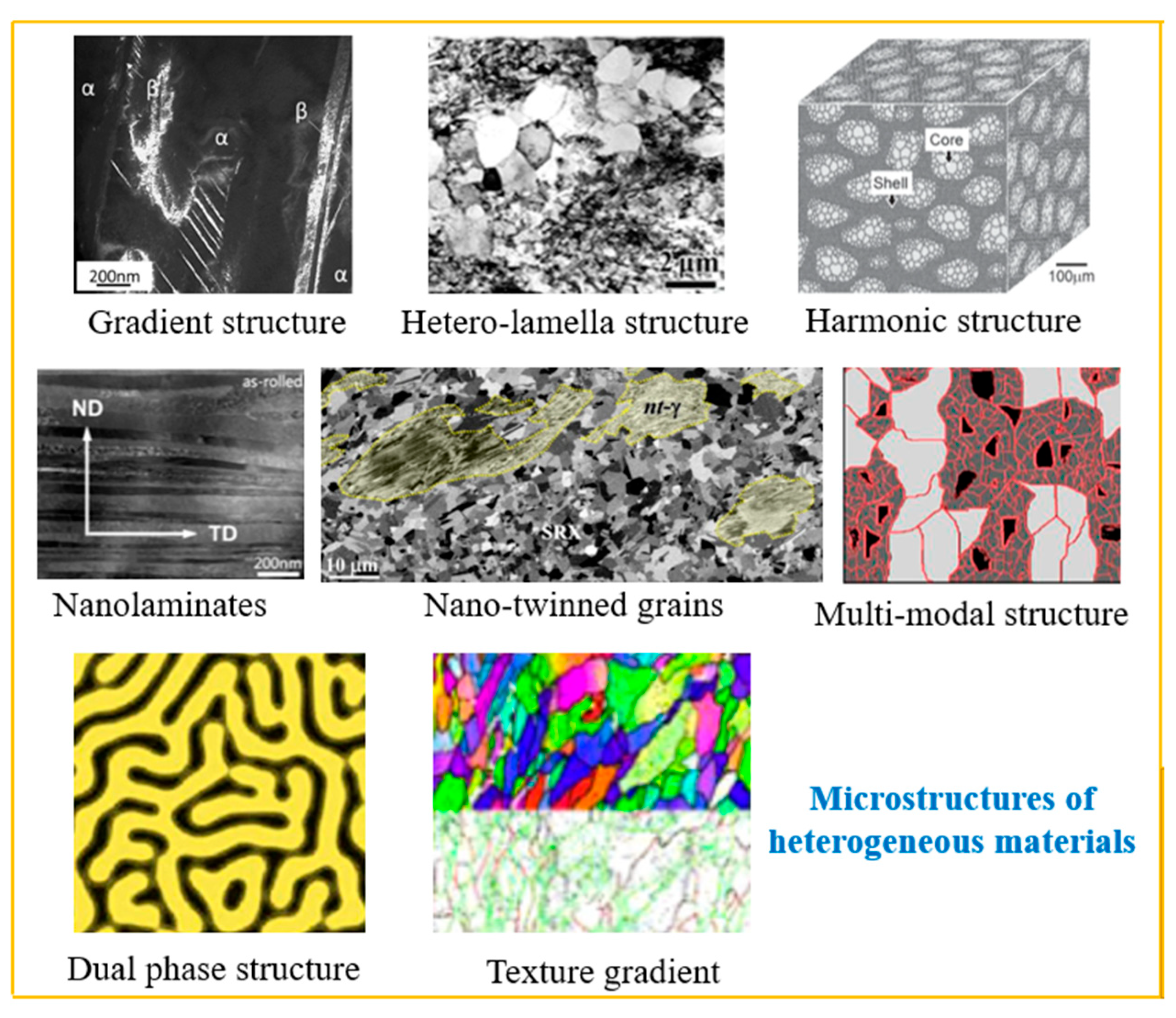 Materials 18 04069 g013 Materials 18 04069 g013